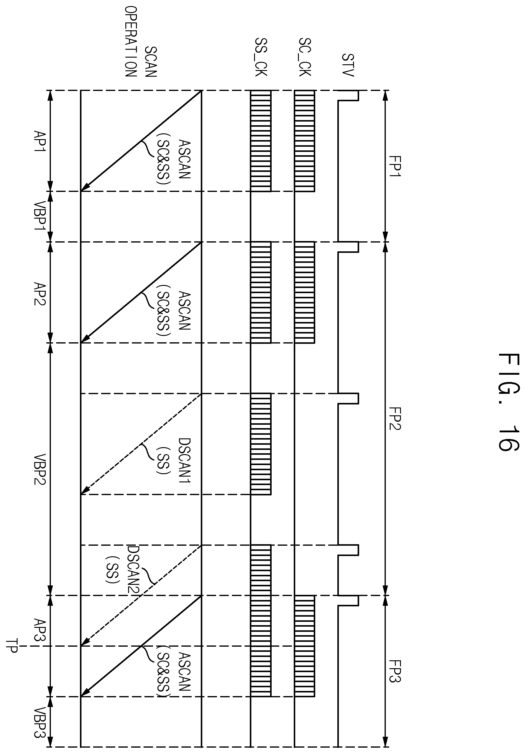 Patent US12347388 Figure 16 – Gate driver and display device