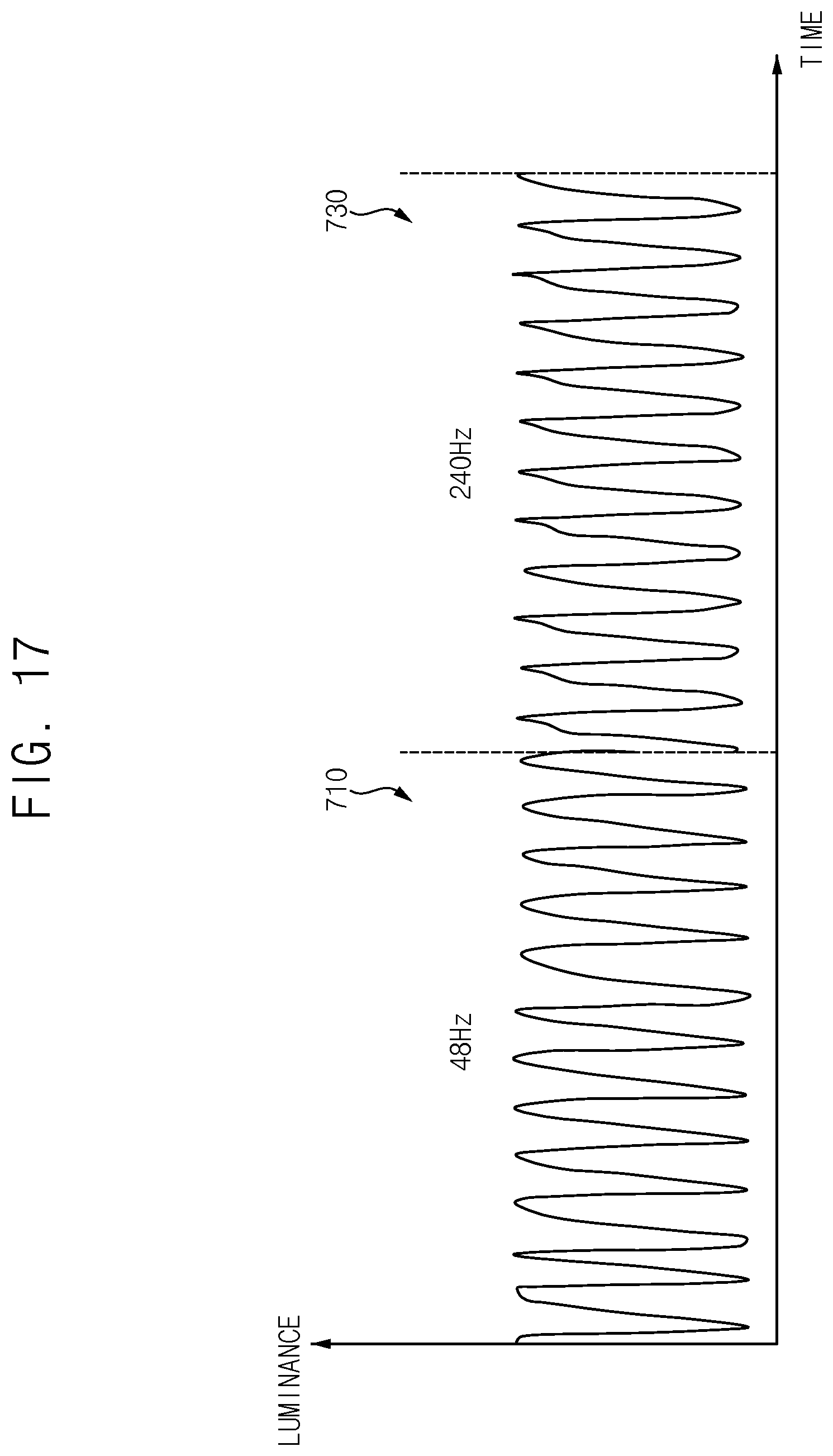 Patent US12347388 Figure 17 – Gate driver and display device
