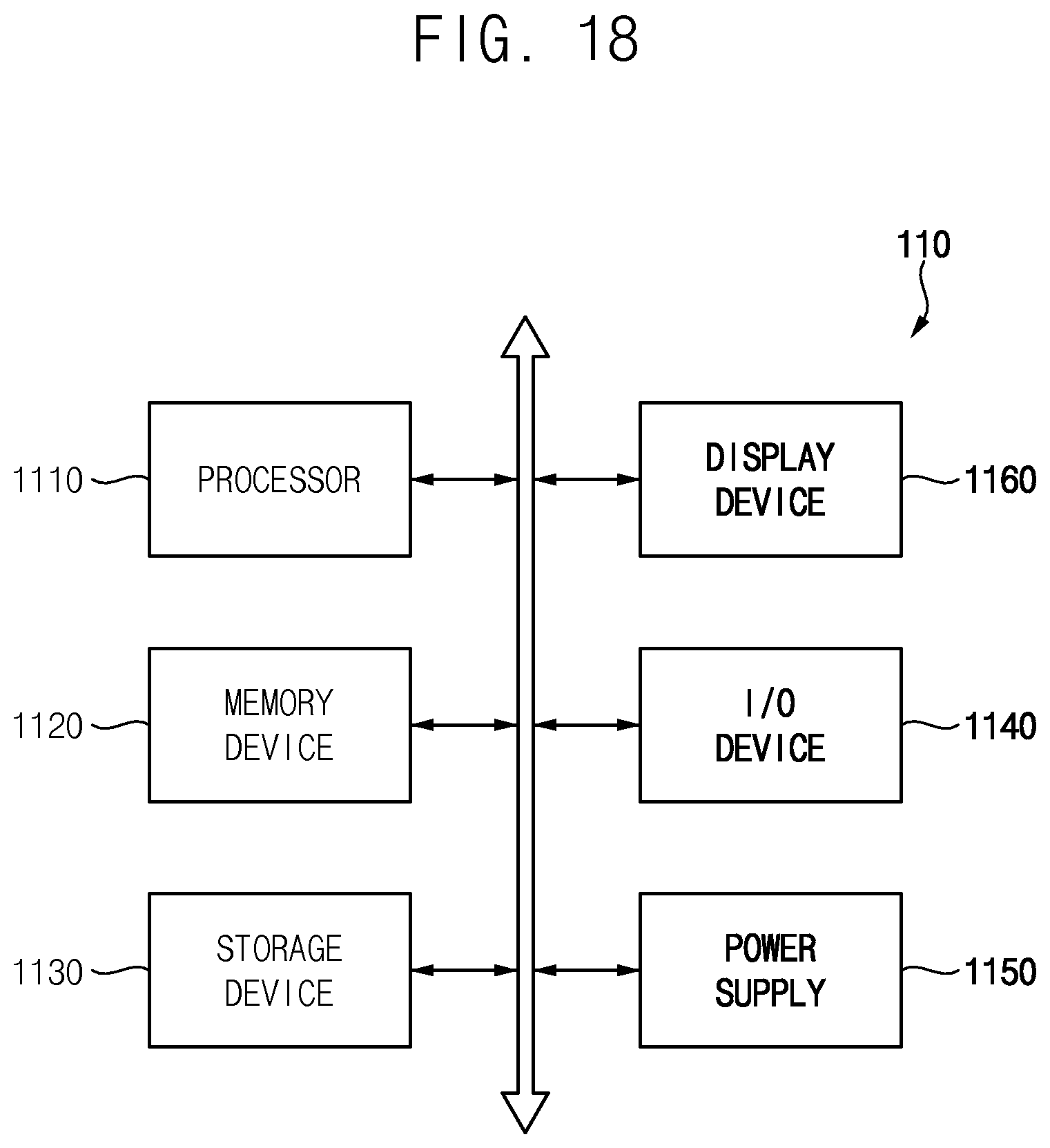Patent US12347388 Figure 18 – Gate driver and display device