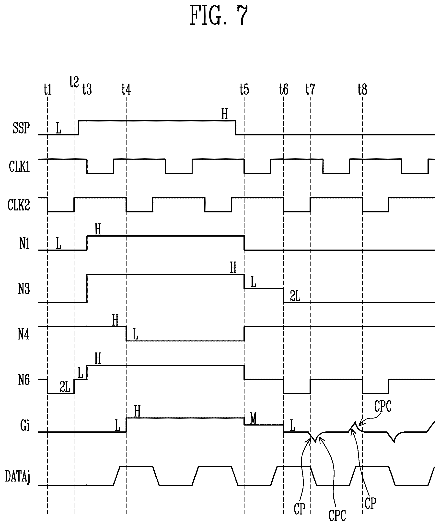 Patent US12347391 Figure 8 – Gate driver and display device including the same