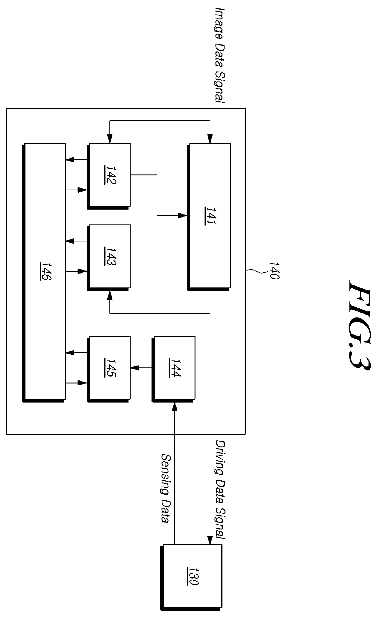 Patent US12347392 Figure 3 – Display device and a method of driving the same with pixel compensation using estimated and actual degradation