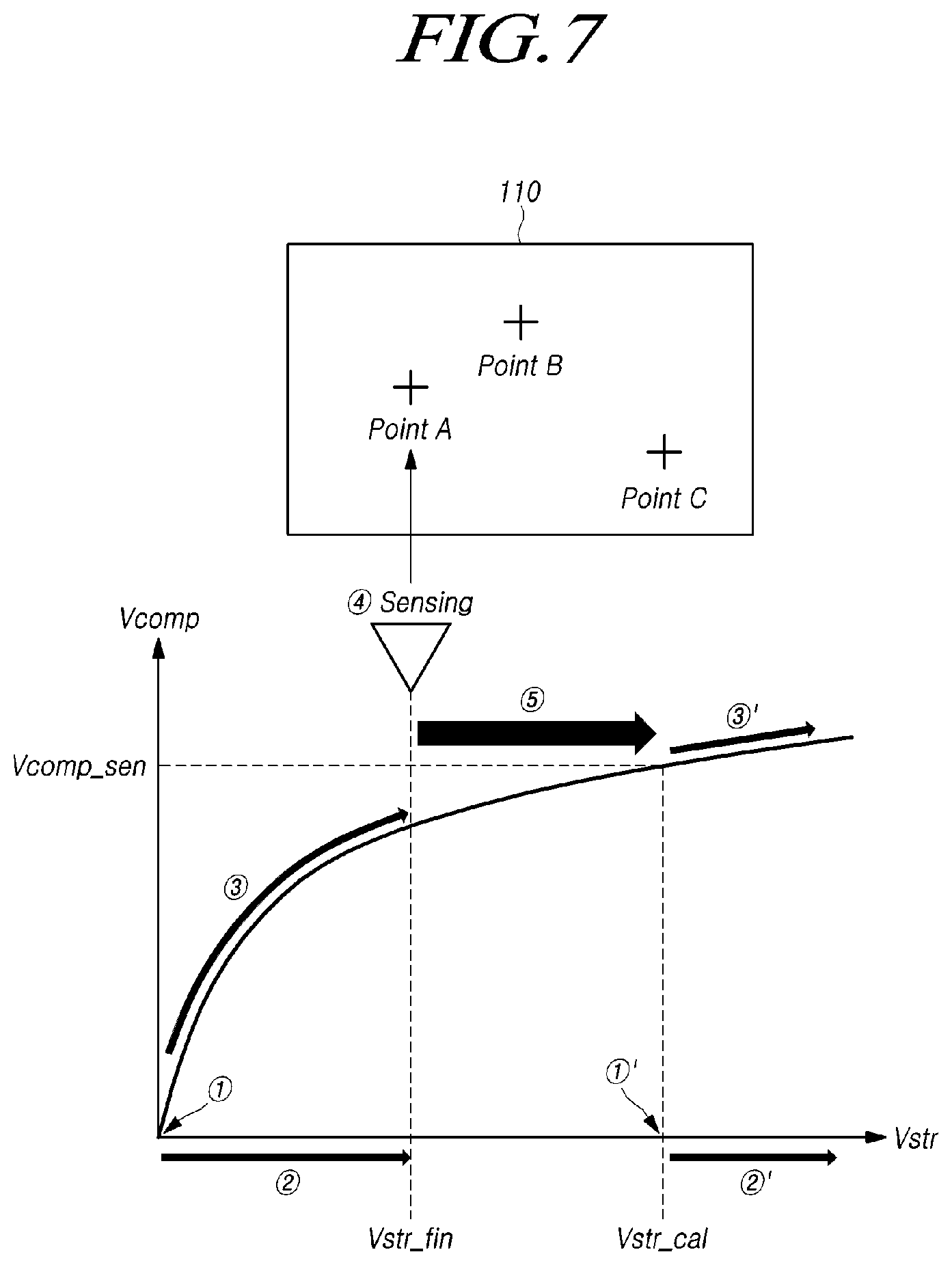 Patent US12347392 Figure 7 – Display device and a method of driving the same with pixel compensation using estimated and actual degradation