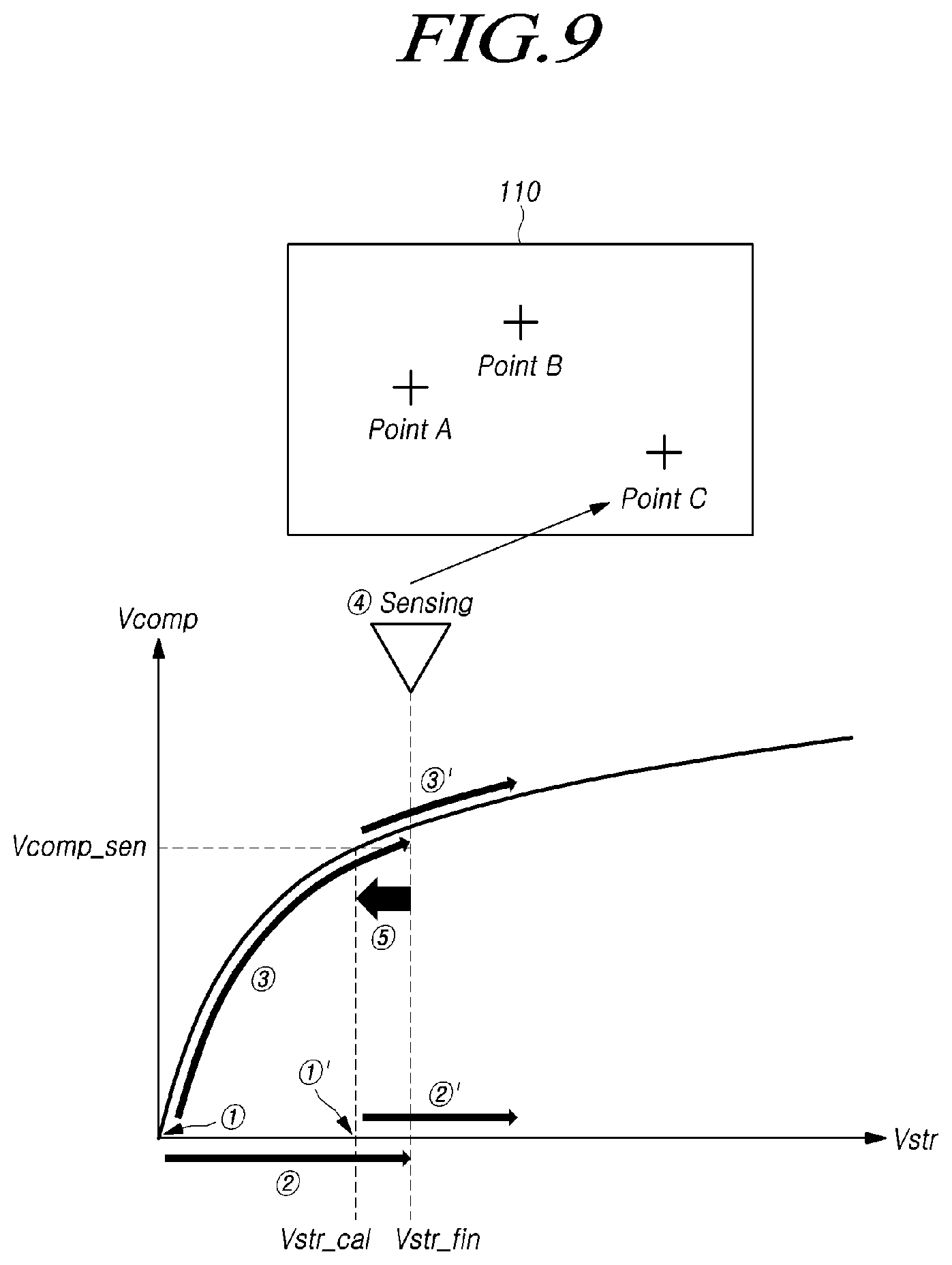 Patent US12347392 Figure 9 – Display device and a method of driving the same with pixel compensation using estimated and actual degradation