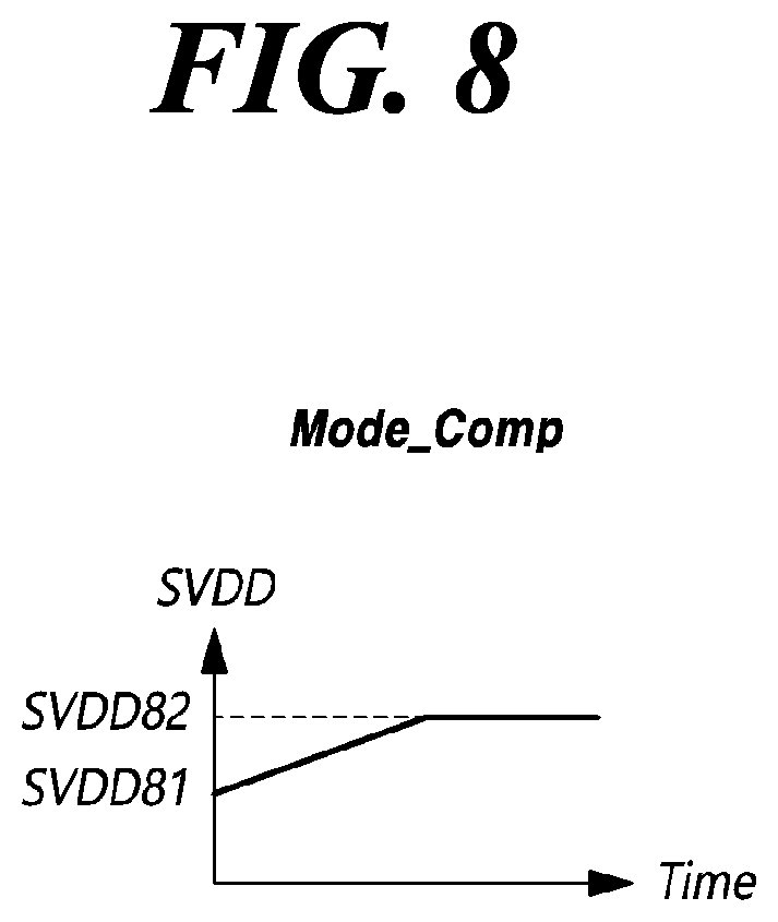 Patent US12347393 Figure 8 – Display device and driving method