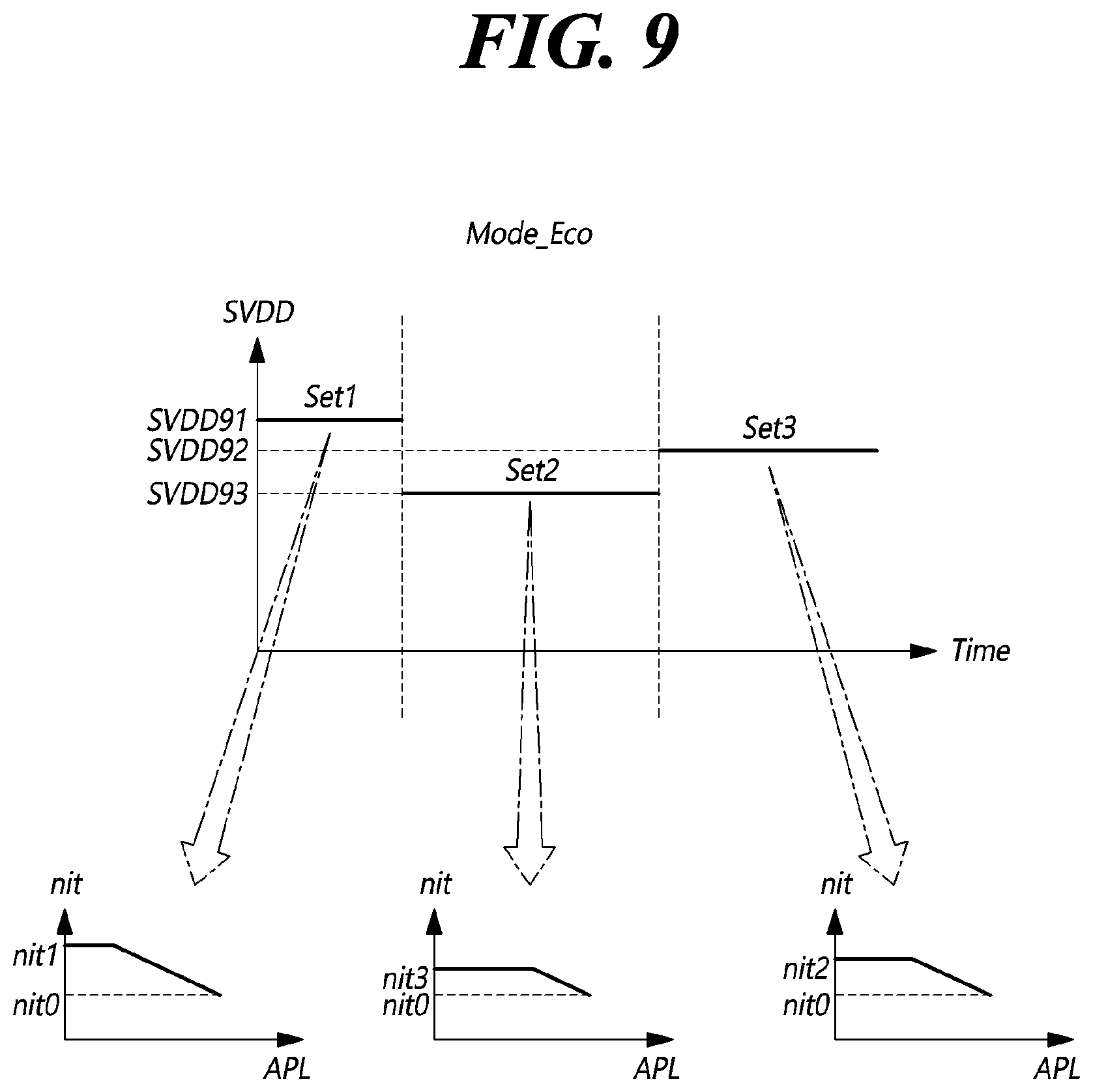Patent US12347393 Figure 9 – Display device and driving method