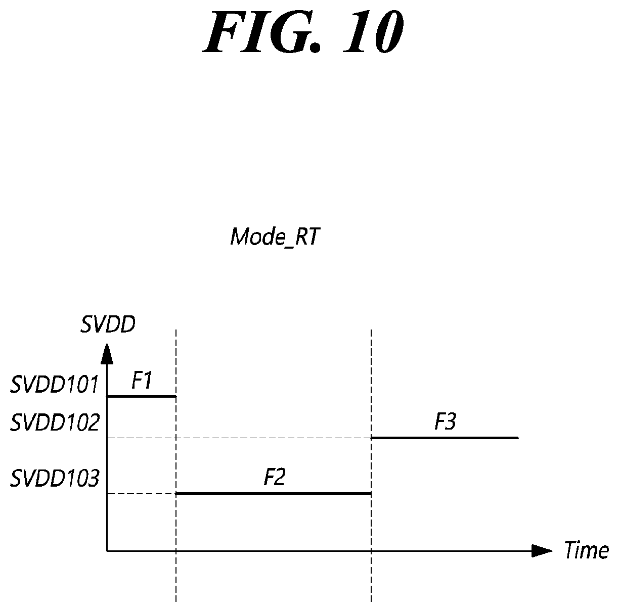 Patent US12347393 Figure 10 – Display device and driving method