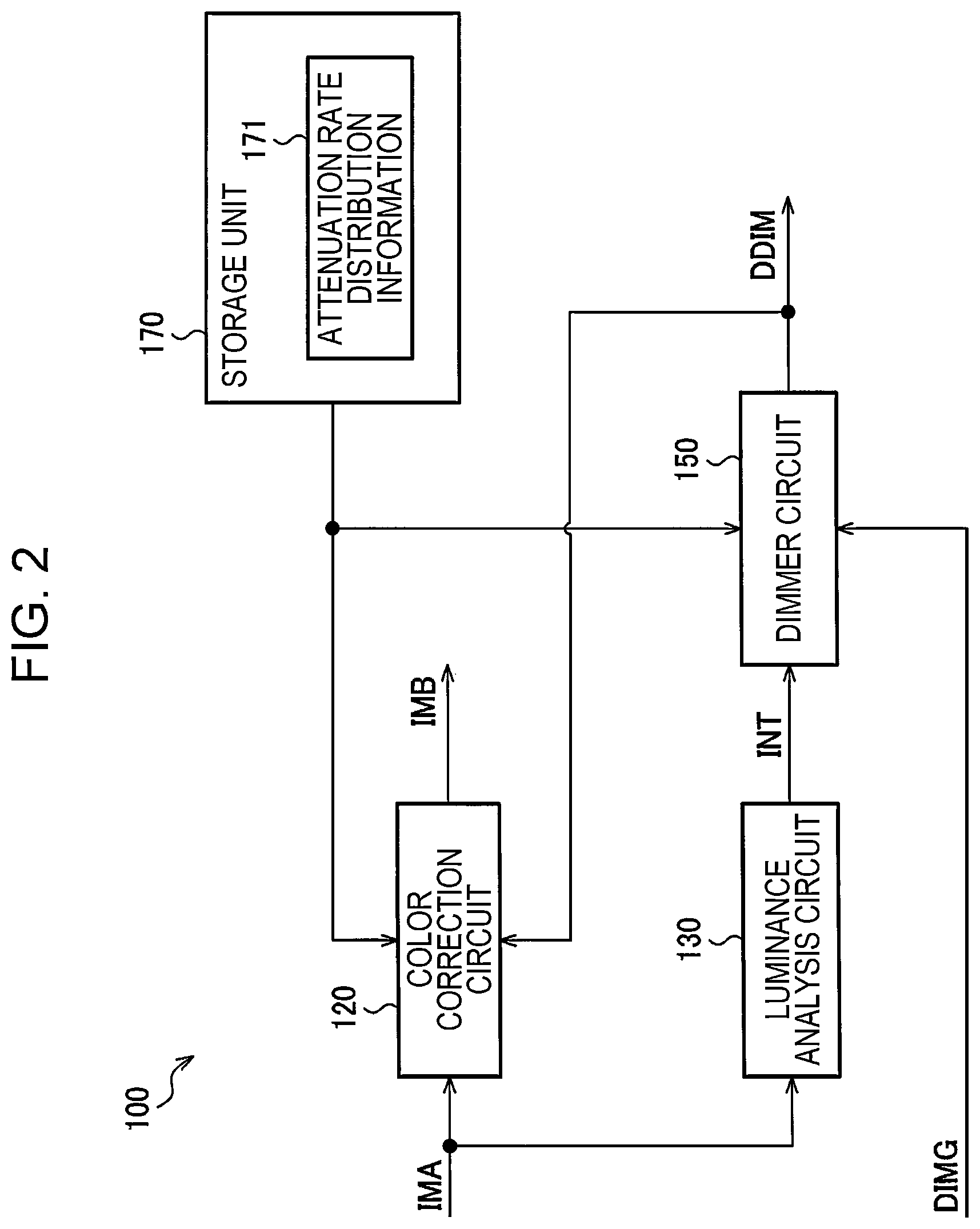 Patent US12347396 Figure 2 – Circuit device and display system