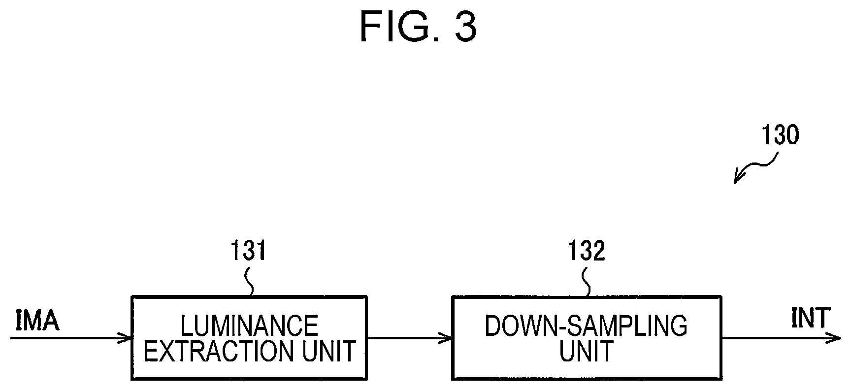 Patent US12347396 Figure 3 – Circuit device and display system