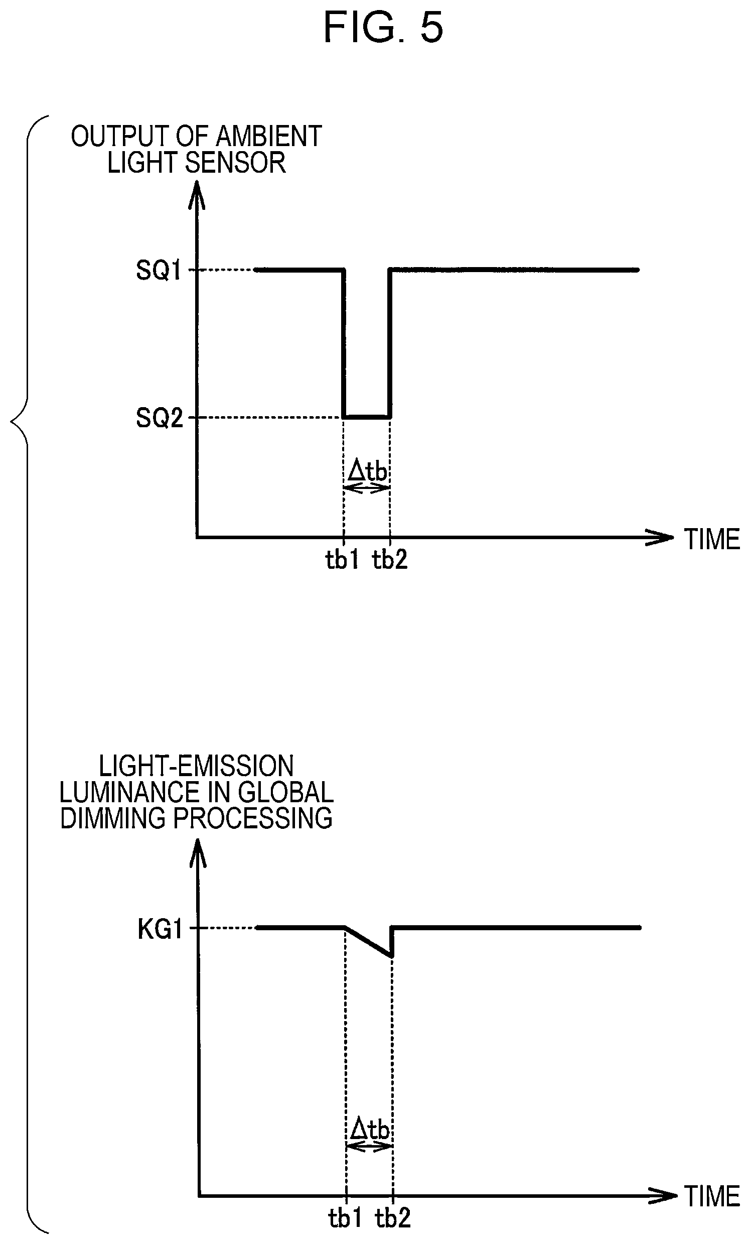 Patent US12347396 Figure 5 – Circuit device and display system