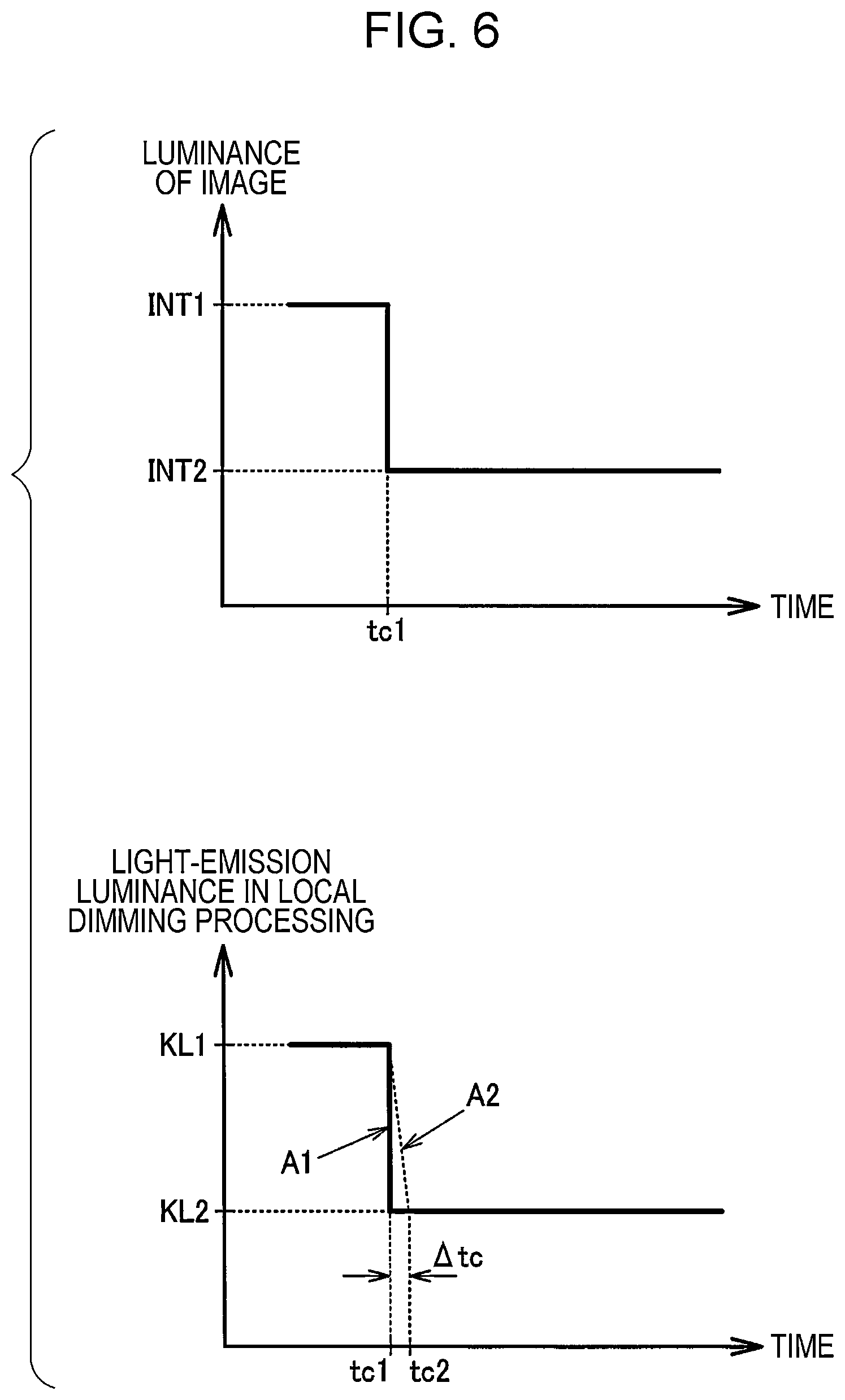 Patent US12347396 Figure 6 – Circuit device and display system