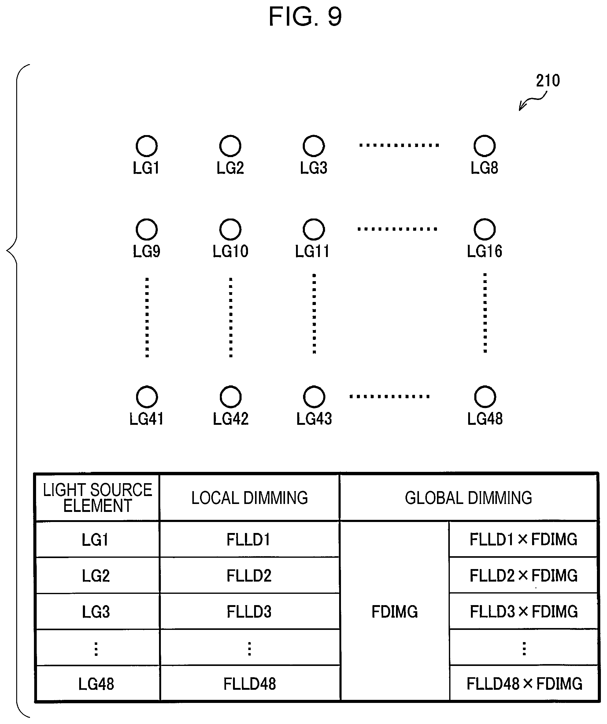 Patent US12347396 Figure 9 – Circuit device and display system