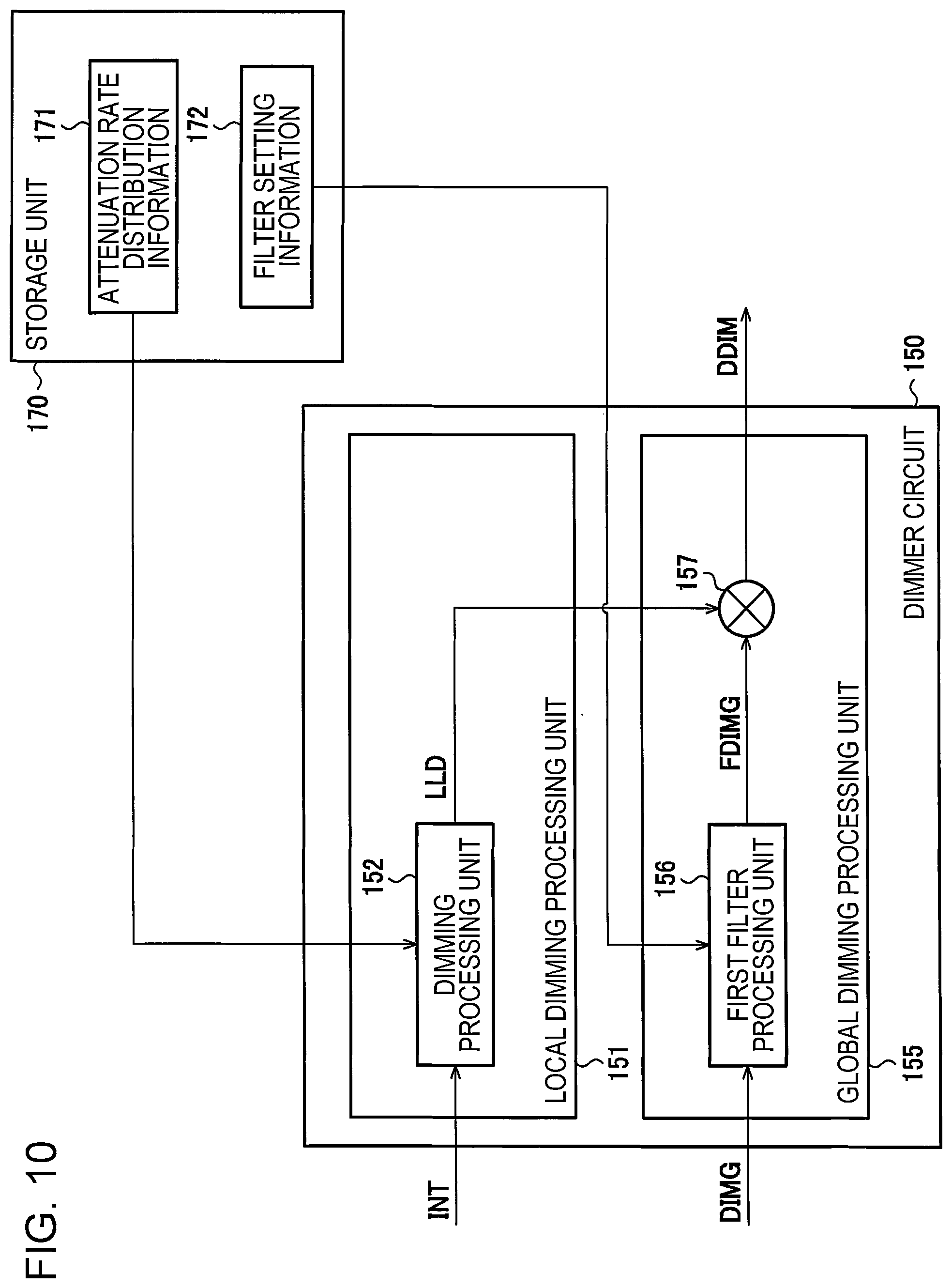 Patent US12347396 Figure 10 – Circuit device and display system