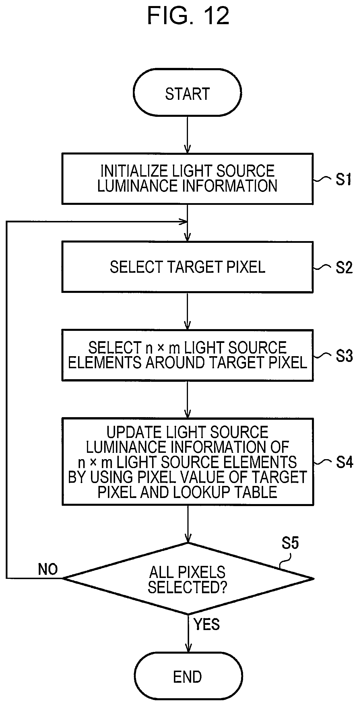 Patent US12347396 Figure 12 – Circuit device and display system