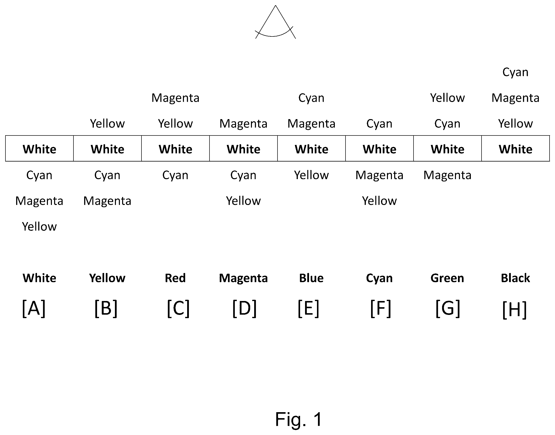 Patent US12347398 — Enhanced push-pull (EPP) waveforms for achieving primary color sets in multi-color electrophoretic displays — Figure 1