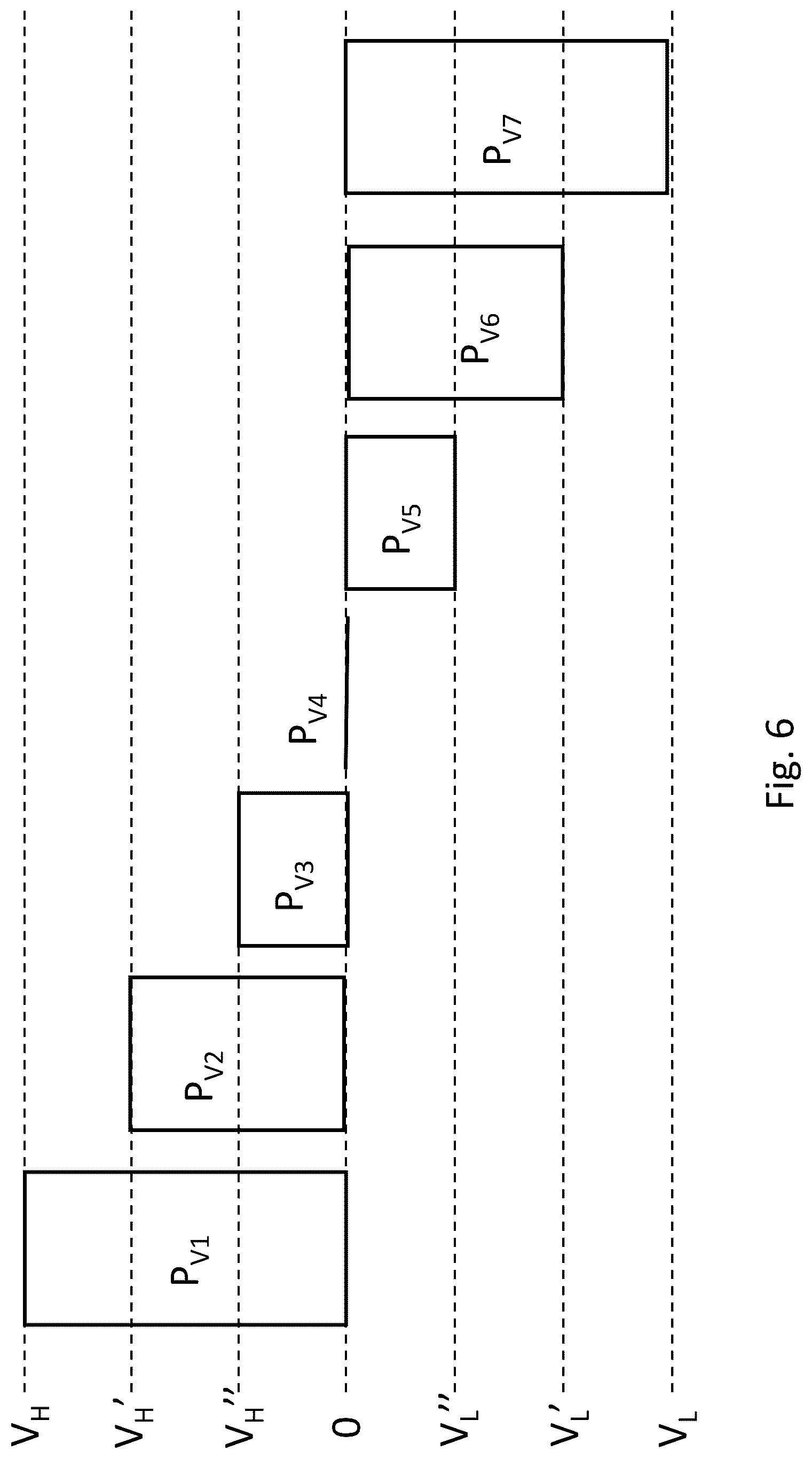 Patent US12347398 Figure 8 – Enhanced push-pull (EPP) waveforms for achieving primary color sets in multi-color electrophoretic displays