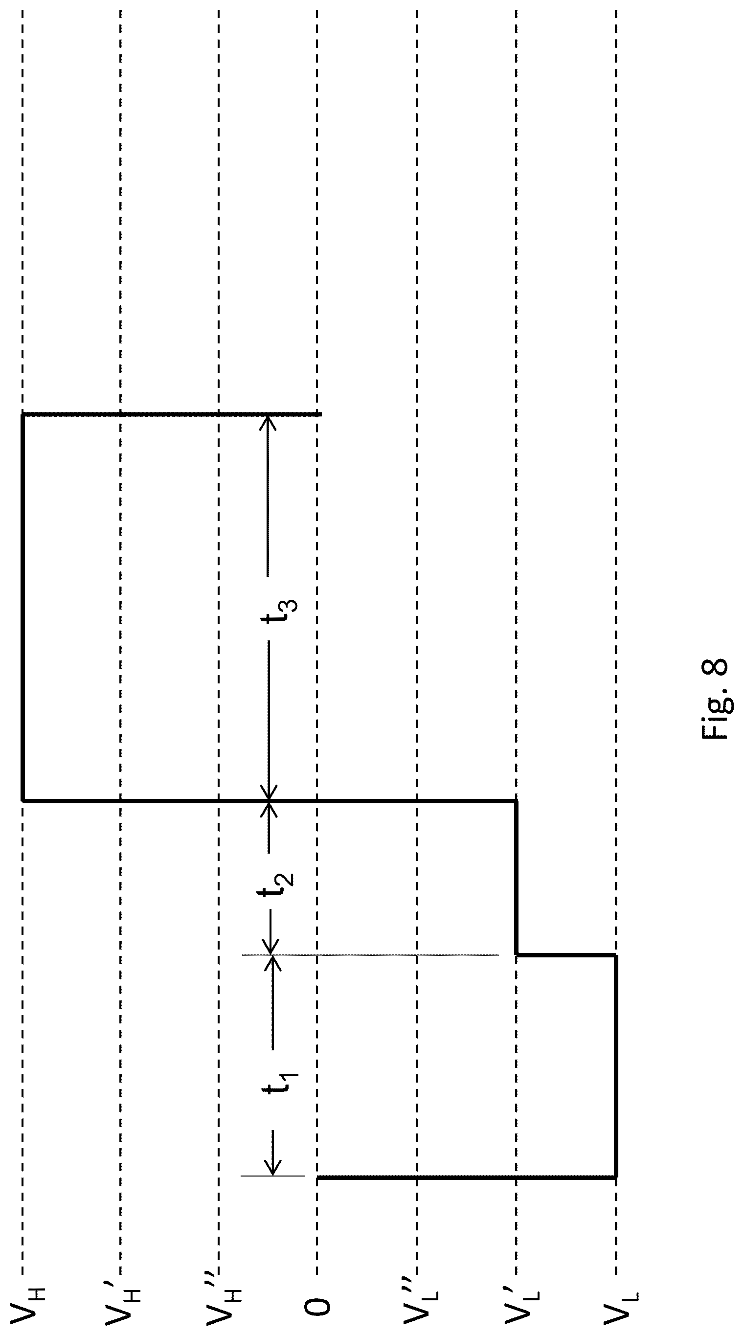 Patent US12347398 Figure 10 – Enhanced push-pull (EPP) waveforms for achieving primary color sets in multi-color electrophoretic displays