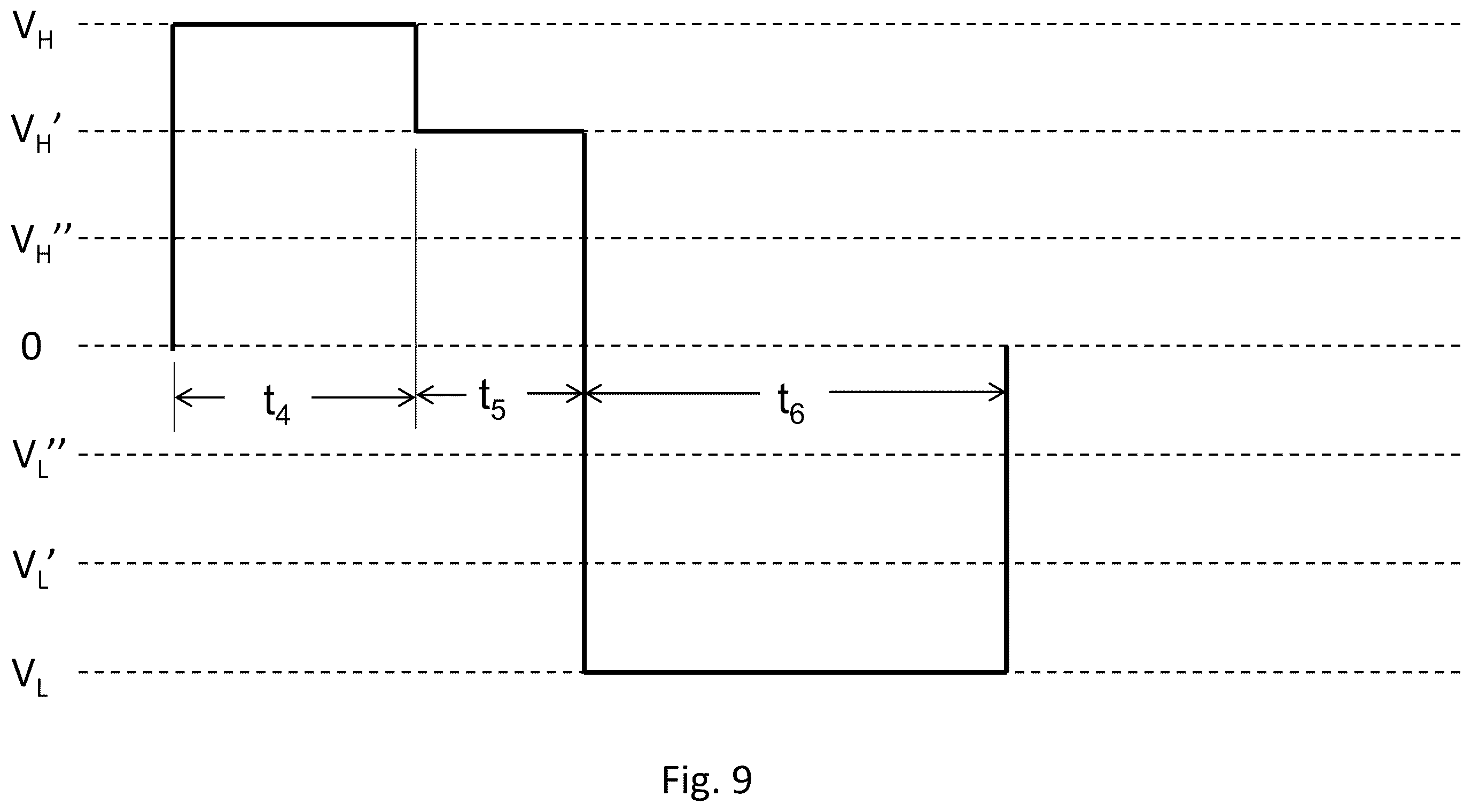 Patent US12347398 Figure 11 – Enhanced push-pull (EPP) waveforms for achieving primary color sets in multi-color electrophoretic displays