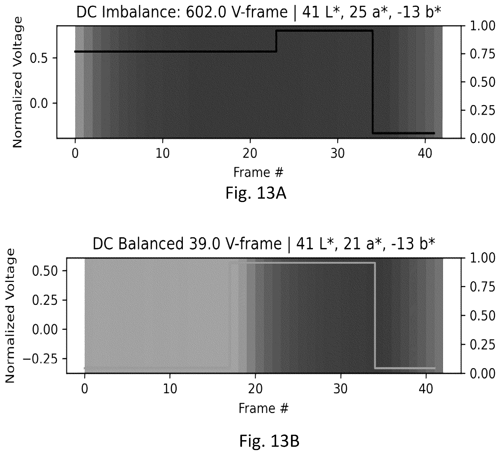 Patent US12347398 Figure 15 – Enhanced push-pull (EPP) waveforms for achieving primary color sets in multi-color electrophoretic displays