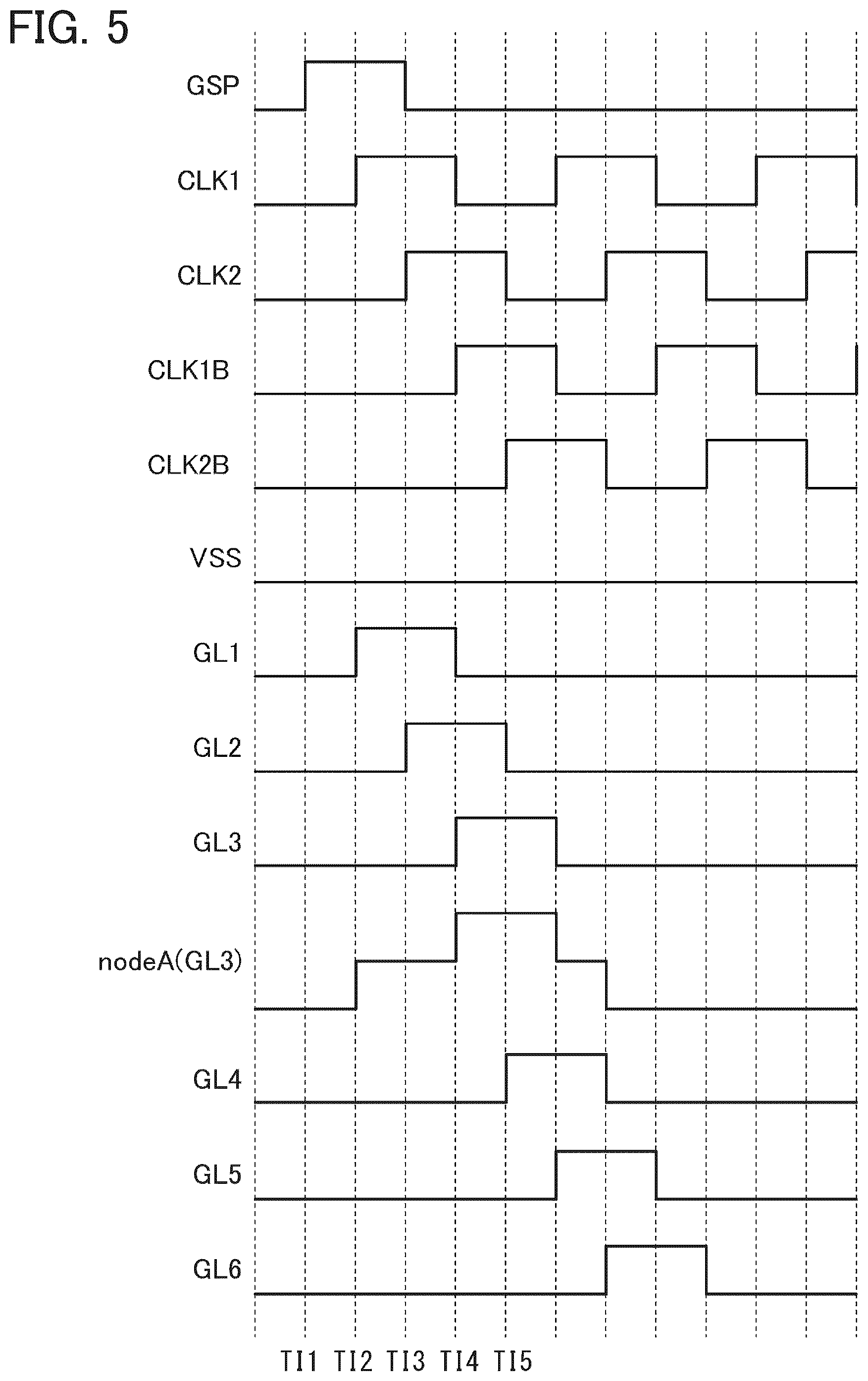 Patent US12347403 Figure 5 – Transistor, circuit substrate, and display device