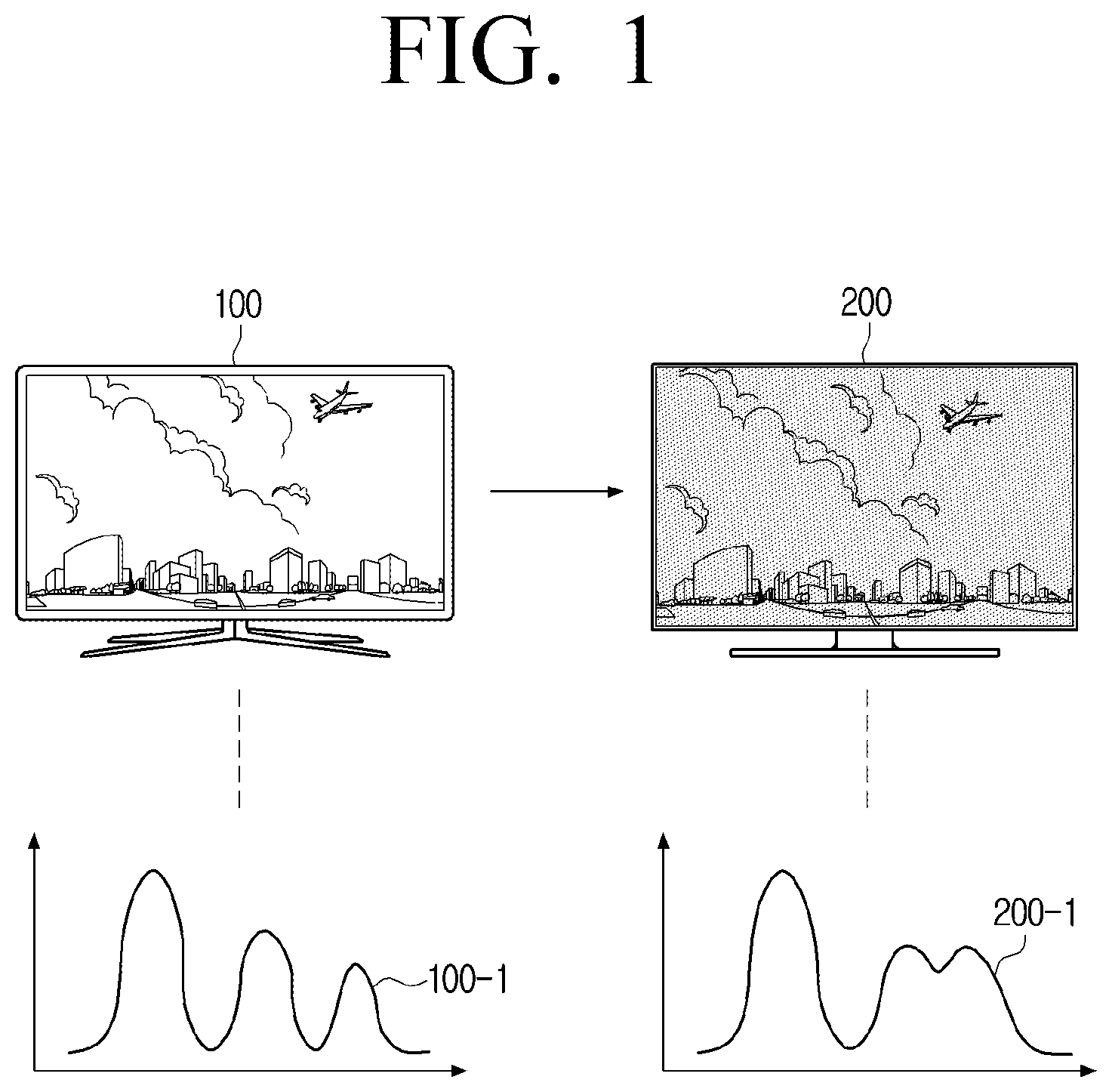 Patent US12347404 — Electronic apparatus and controlling method thereof — Figure 1