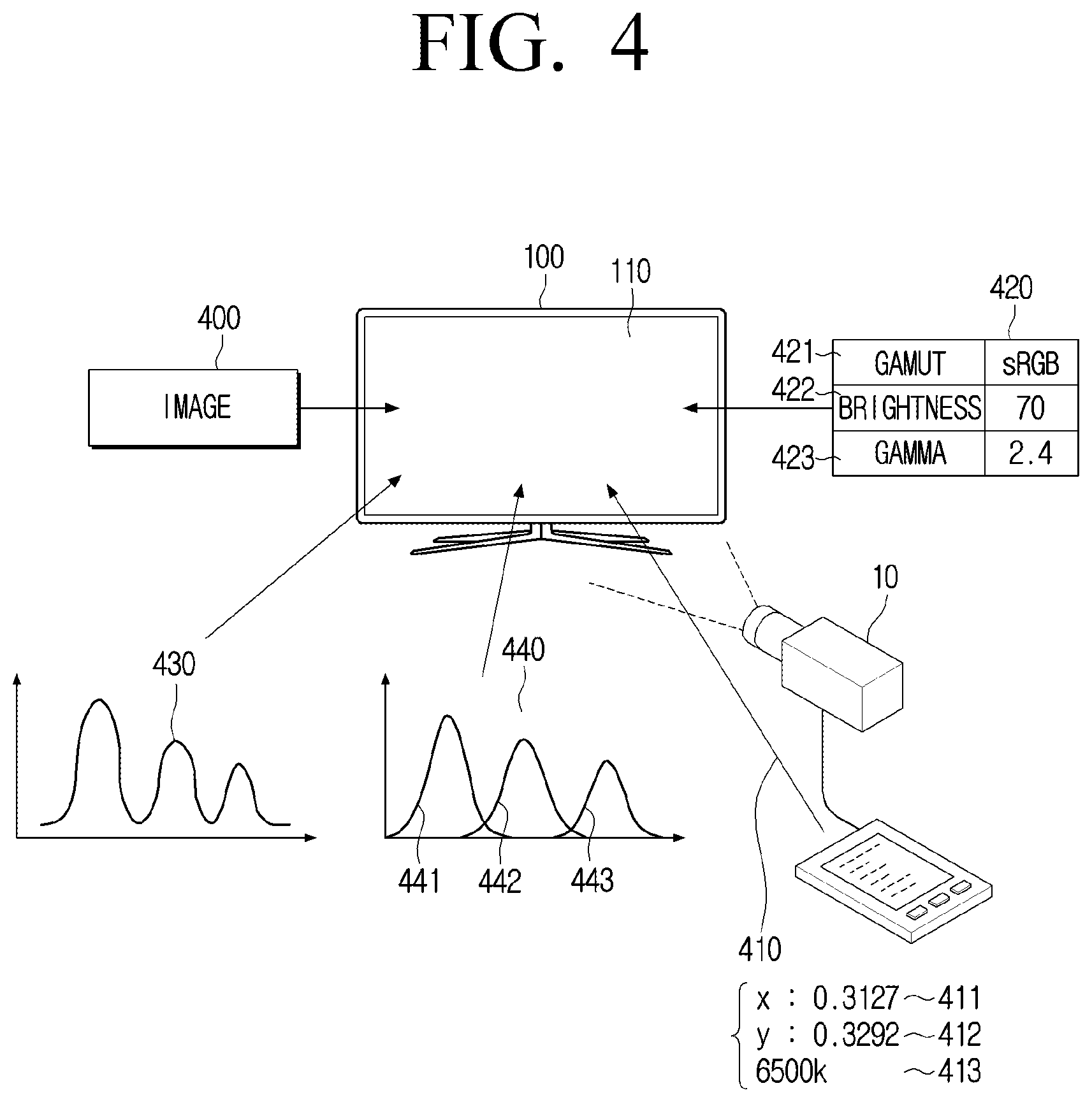 Patent US12347404 Figure 4 – Electronic apparatus and controlling method thereof