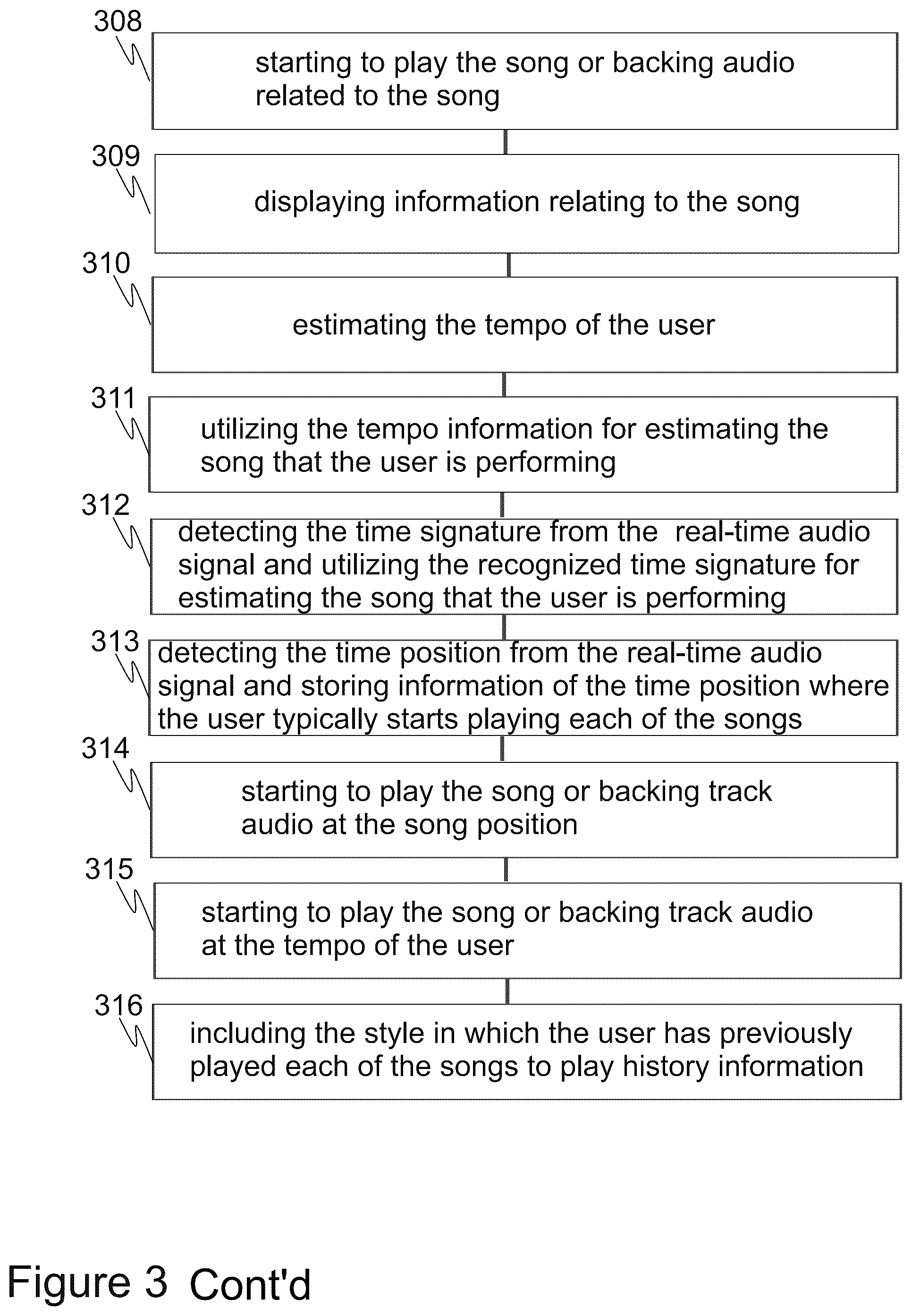 Patent US12347408 Figure 3 – Method for identifying a song