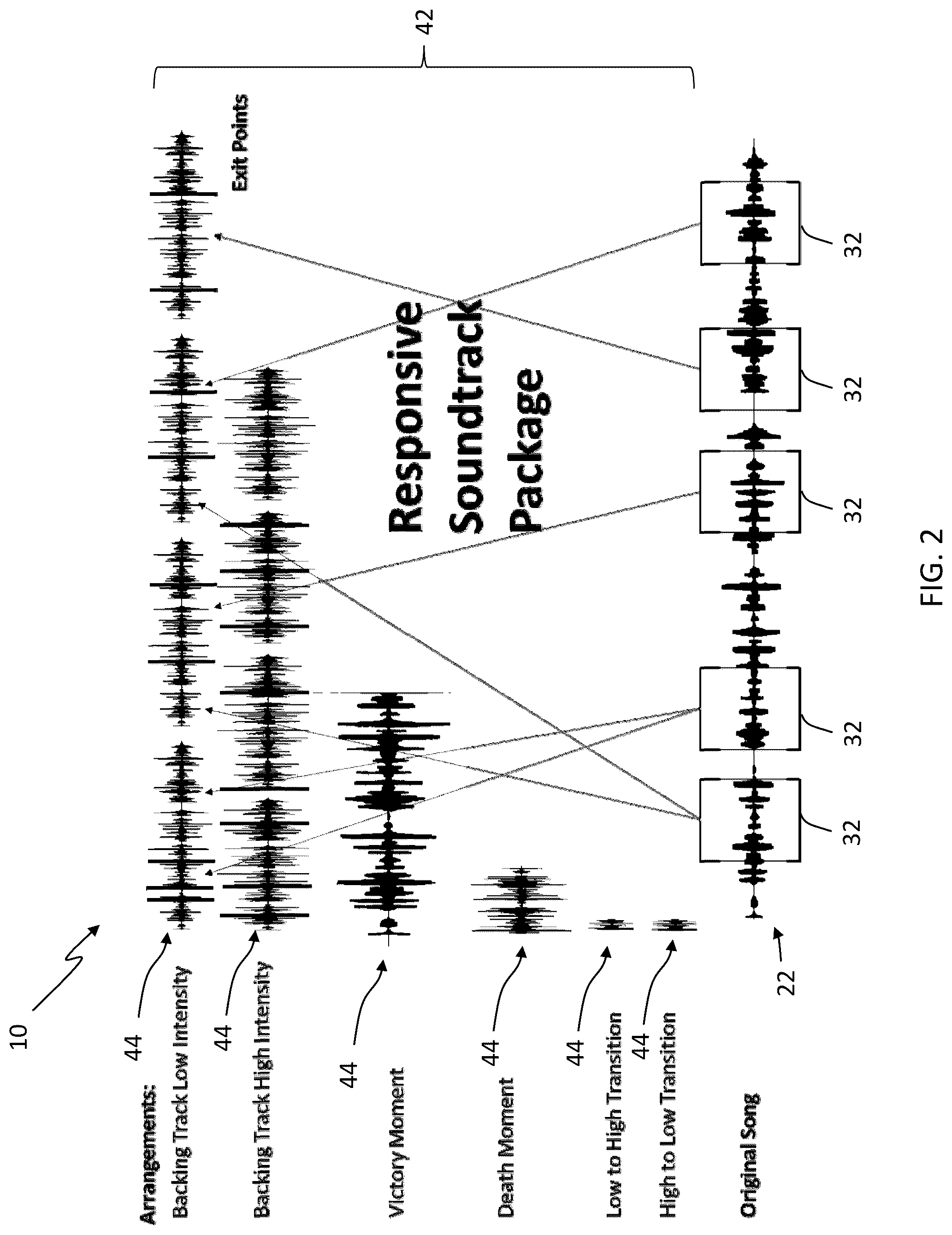 Patent US12347409 Figure 2 – Systems and methods for converting music into segmented digital assets for dynamic uses in digital experiences