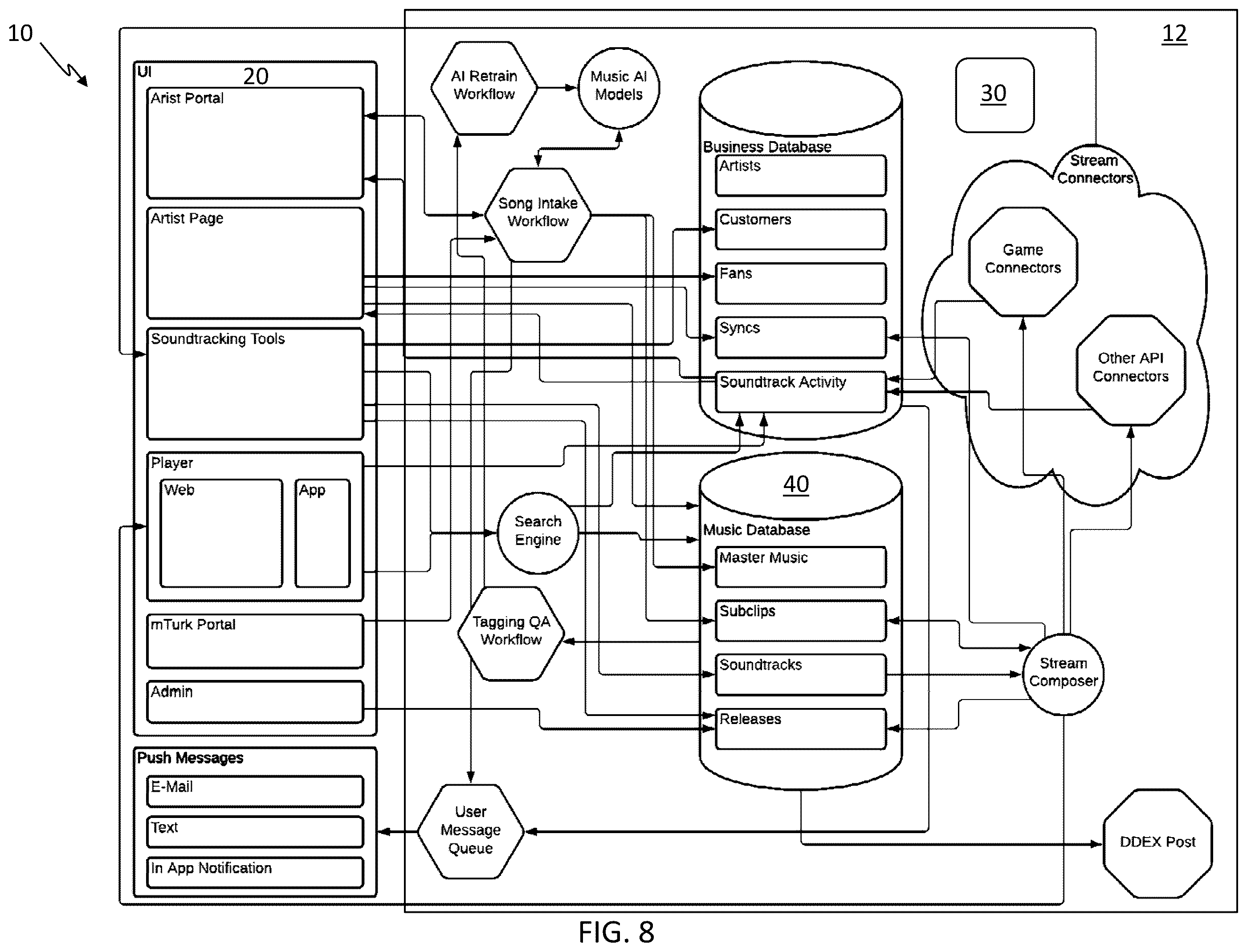Patent US12347409 Figure 9 – Systems and methods for converting music into segmented digital assets for dynamic uses in digital experiences