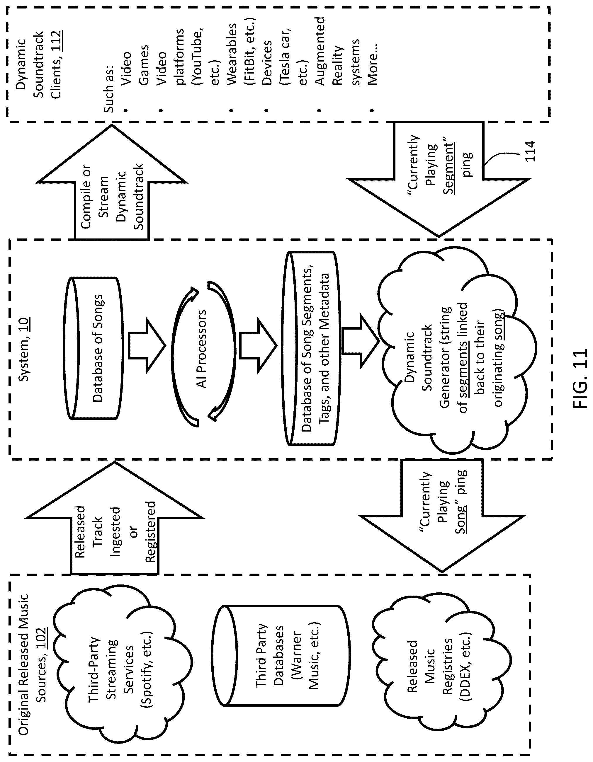 Patent US12347409 Figure 14 – Systems and methods for converting music into segmented digital assets for dynamic uses in digital experiences