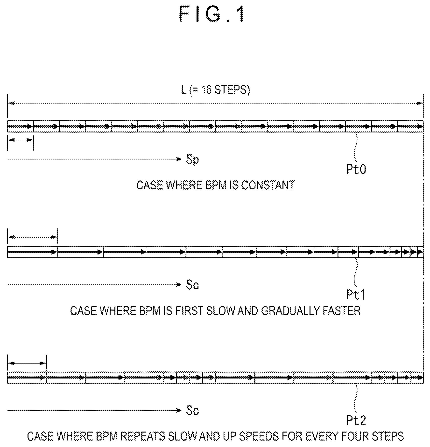 Patent US12347410 Figure 1 – Electronic musical instrument and musical piece phrase generation program