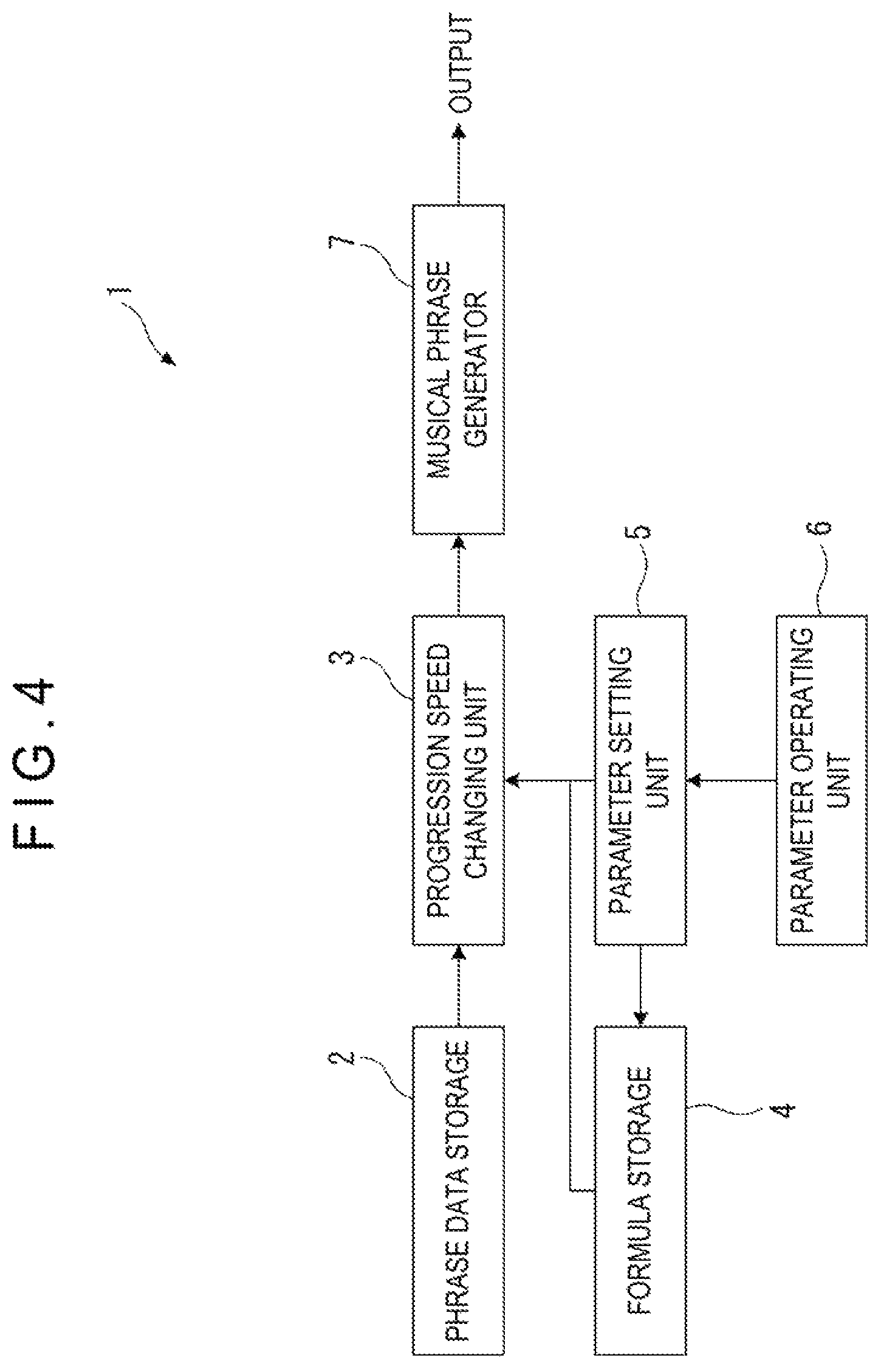 Patent US12347410 Figure 4 – Electronic musical instrument and musical piece phrase generation program