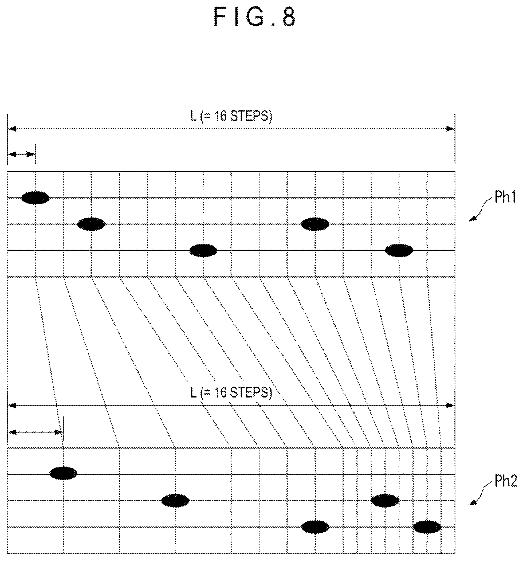 Patent US12347410 Figure 8 – Electronic musical instrument and musical piece phrase generation program