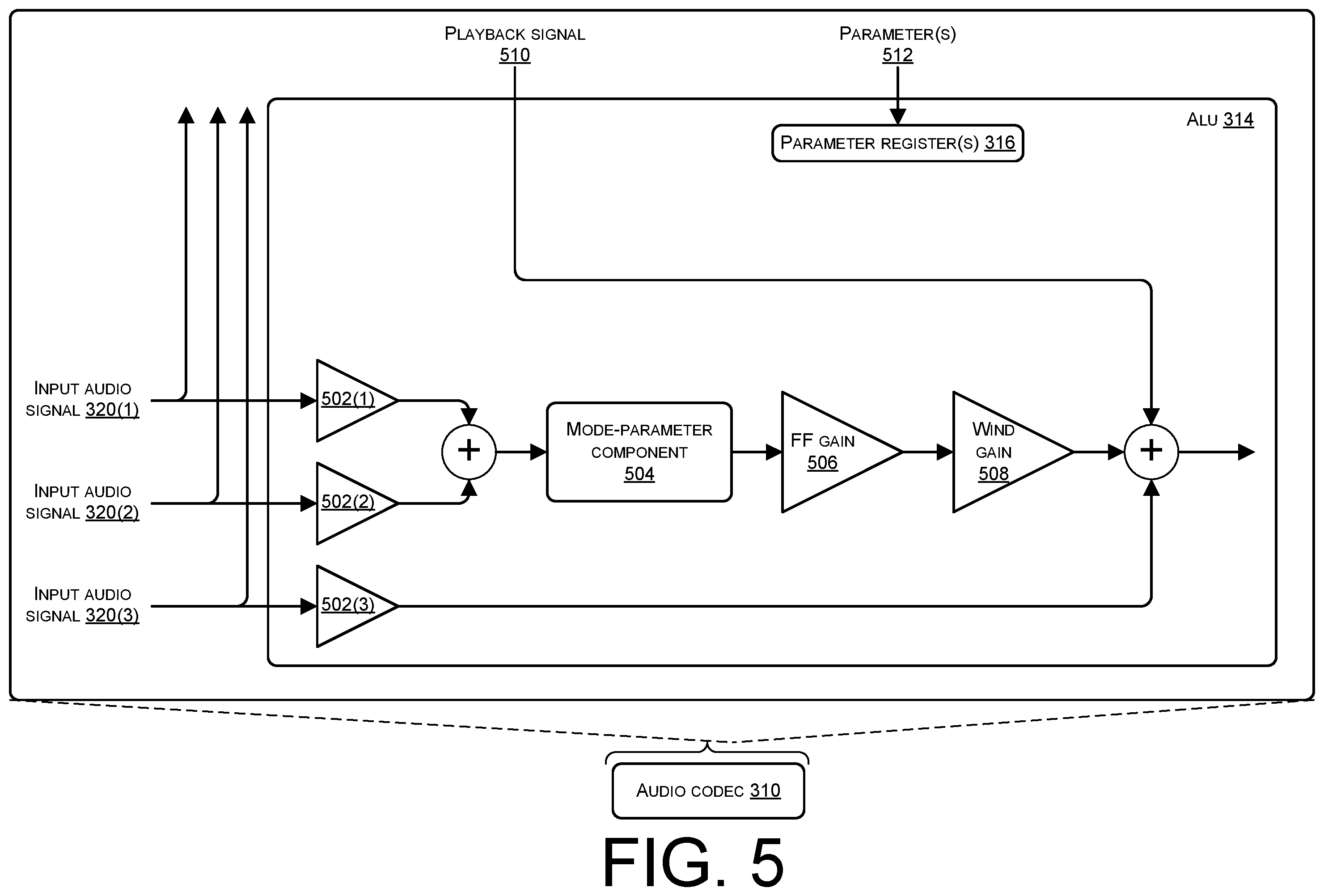 Patent US12347413 Figure 5 – Mitigating effects of wind in audio data