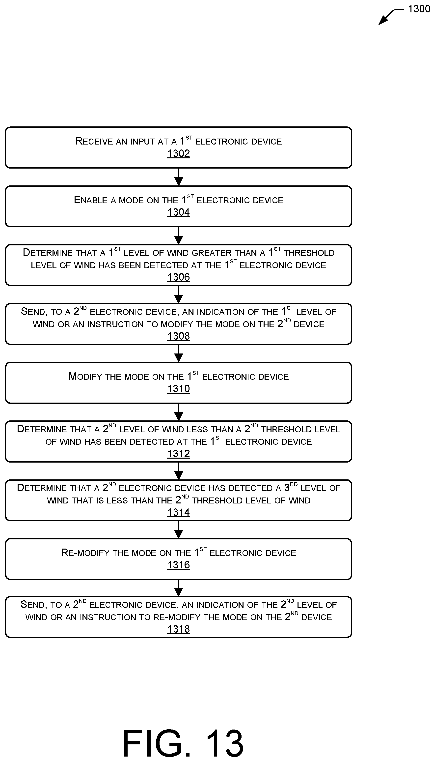 Patent US12347413 Figure 13 – Mitigating effects of wind in audio data