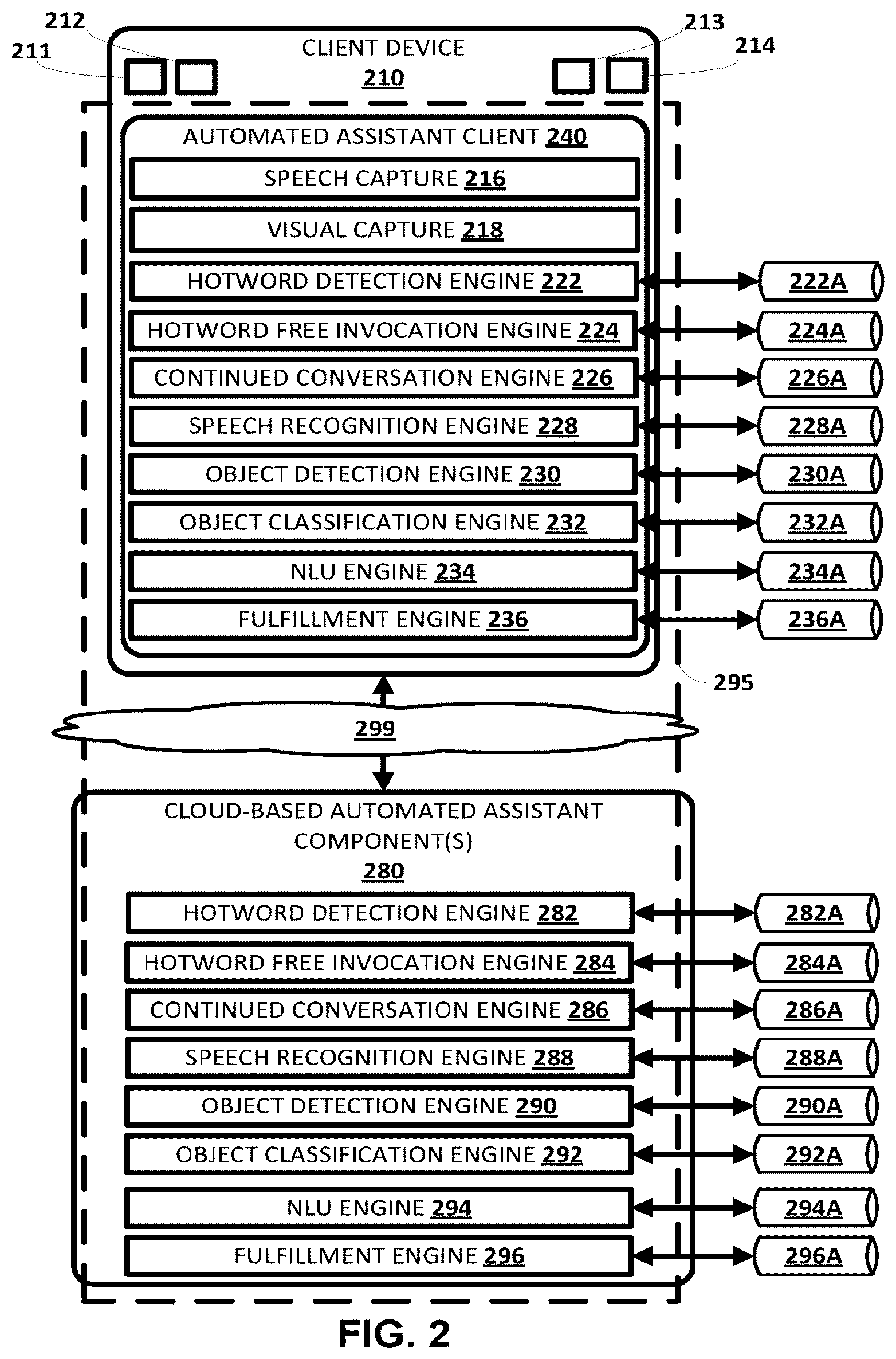 Patent US12347419 Figure 5 – Unsupervised federated learning of machine learning model layers