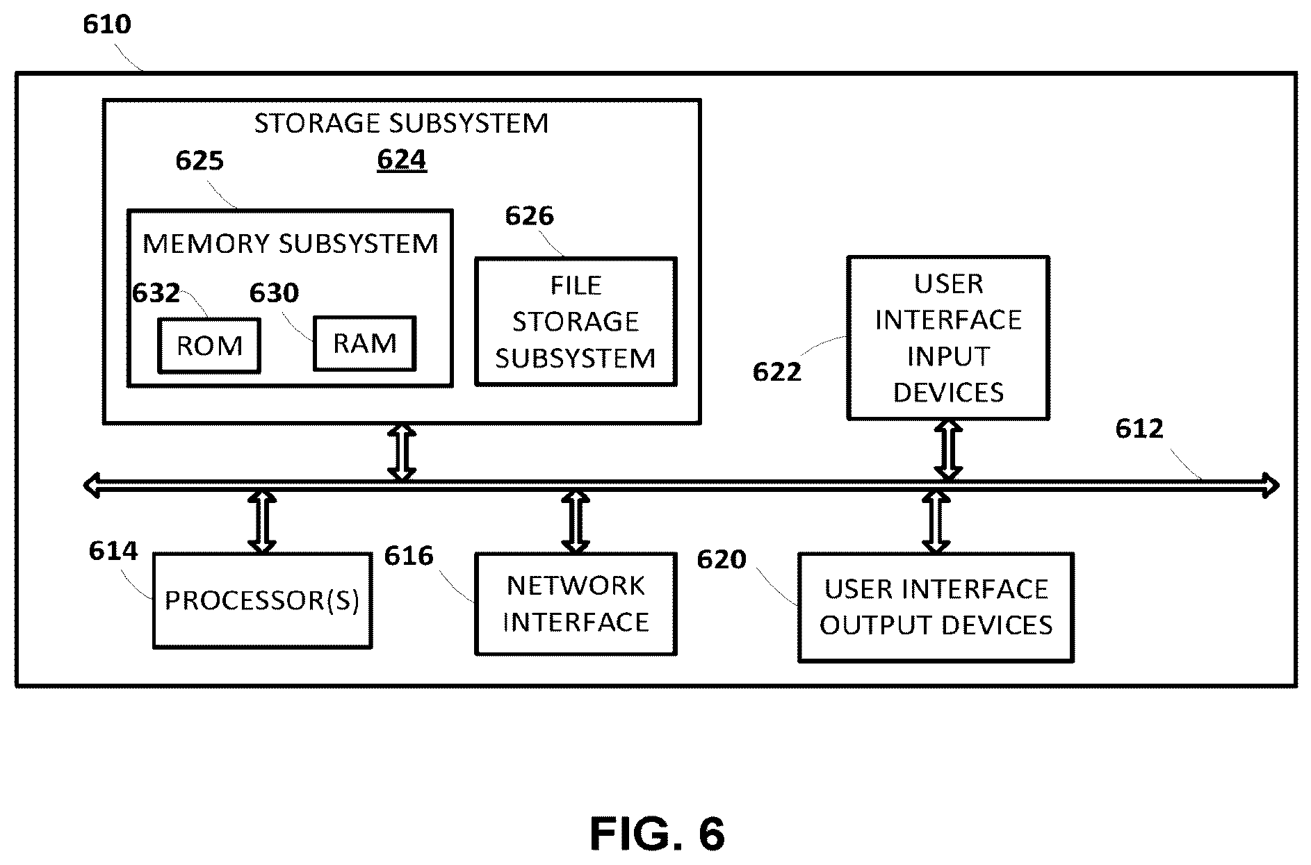 Patent US12347419 Figure 9 – Unsupervised federated learning of machine learning model layers