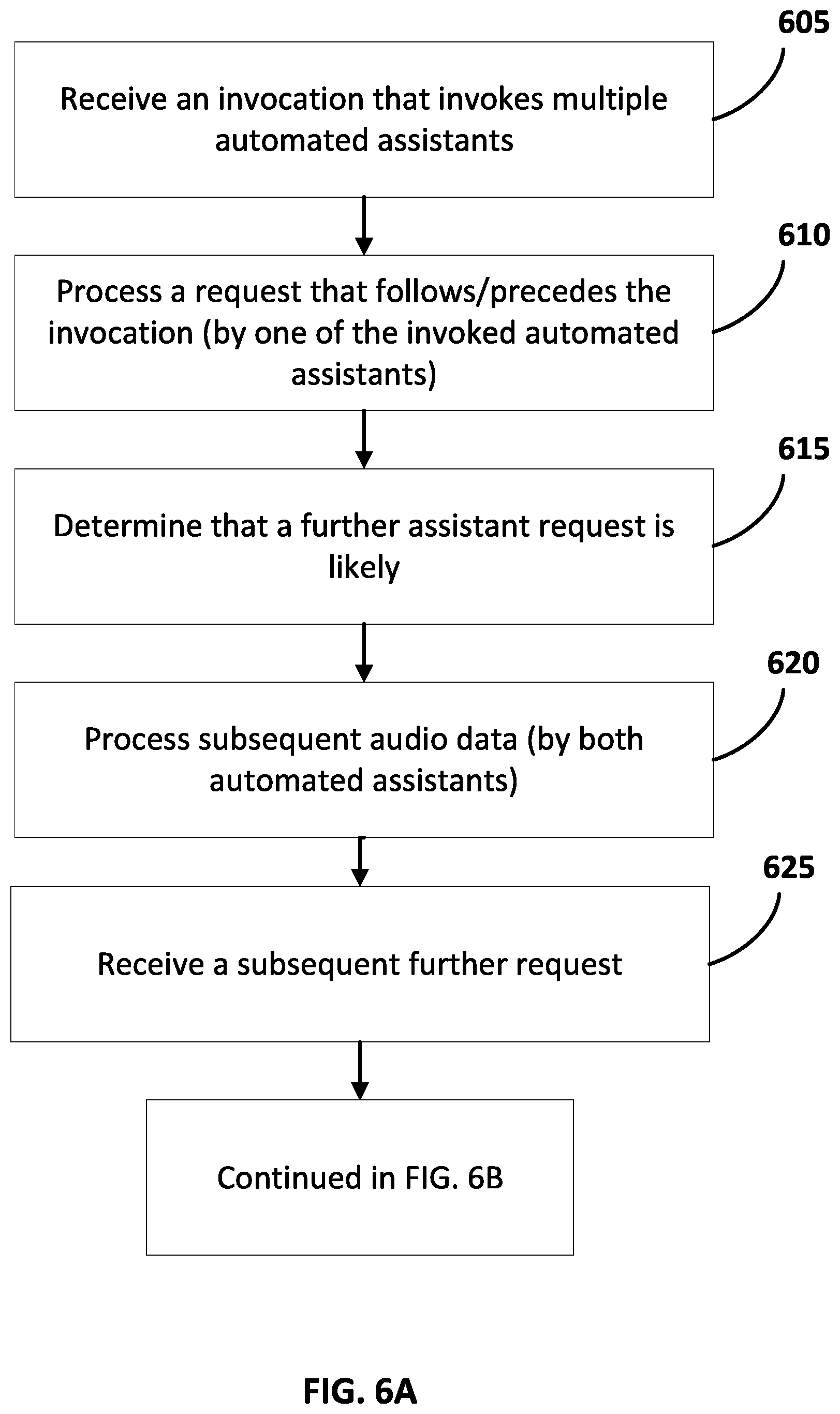 Patent US12347420 Figure 7 – Processing continued conversations over multiple devices