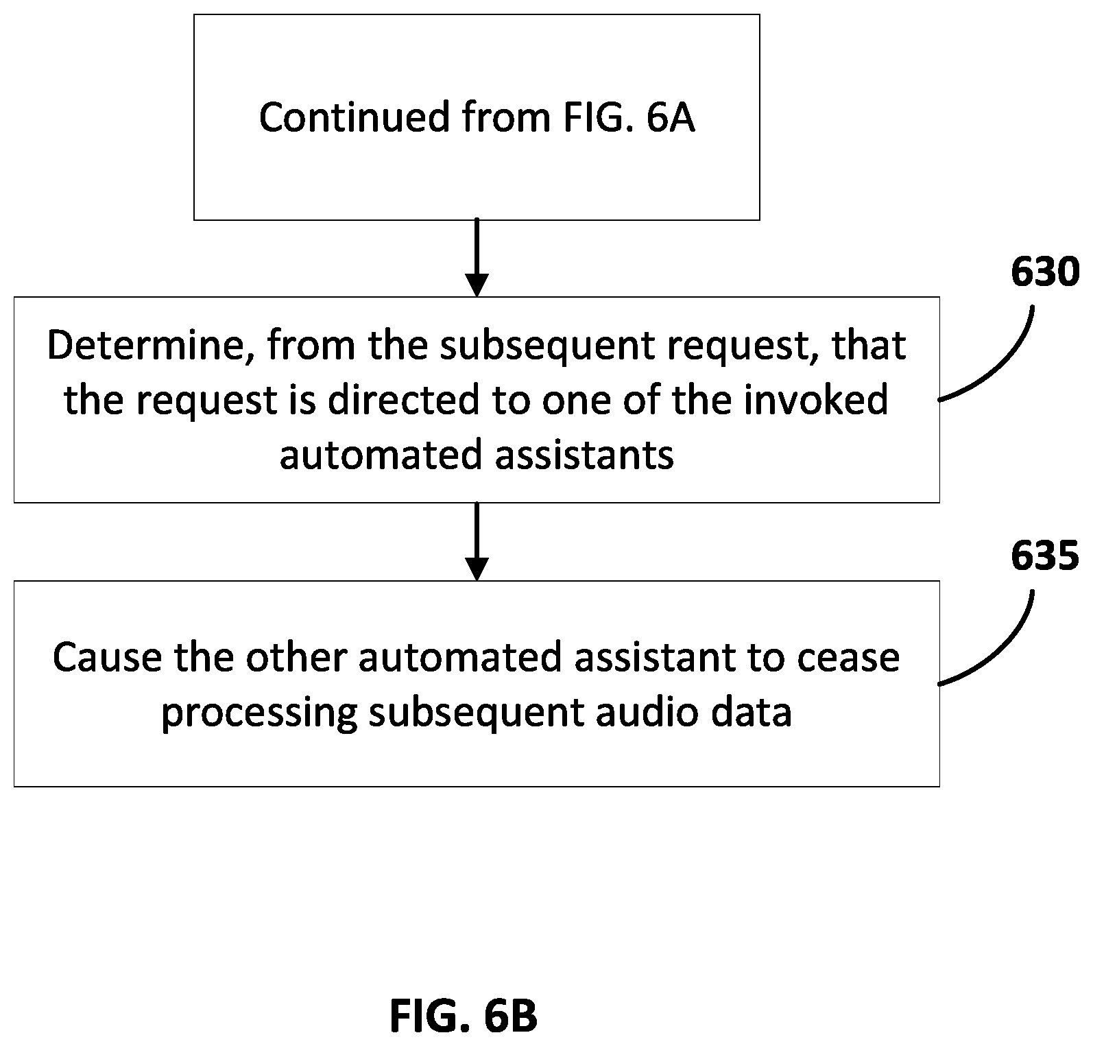 Patent US12347420 Figure 8 – Processing continued conversations over multiple devices