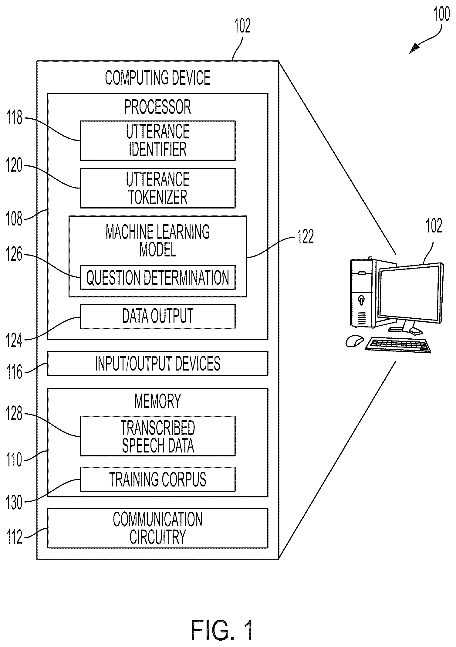 Patent US12347426 Figure 1 – Computer-based systems utilizing speech pattern recognition machine learning models and methods of use thereof