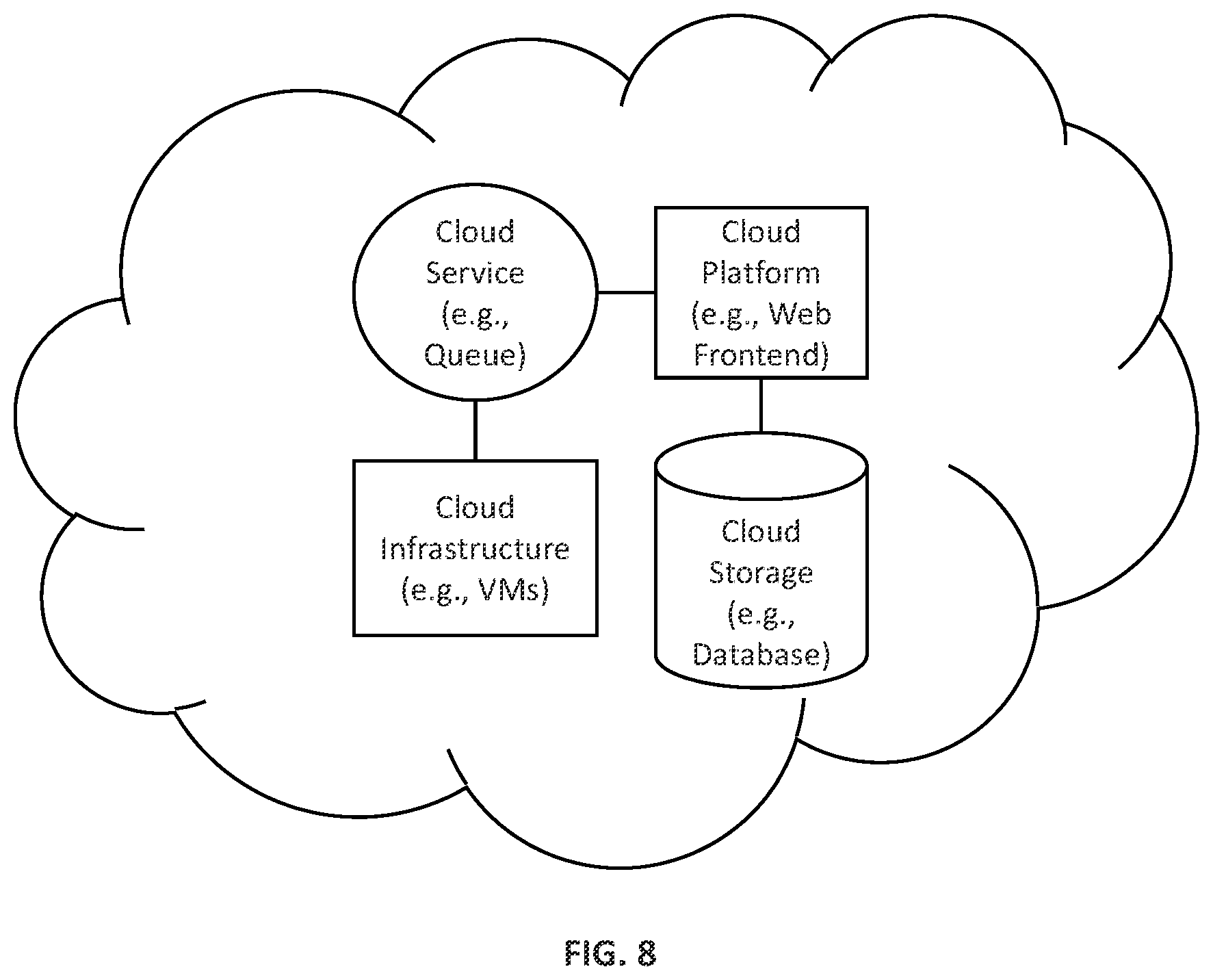 Patent US12347426 Figure 8 – Computer-based systems utilizing speech pattern recognition machine learning models and methods of use thereof