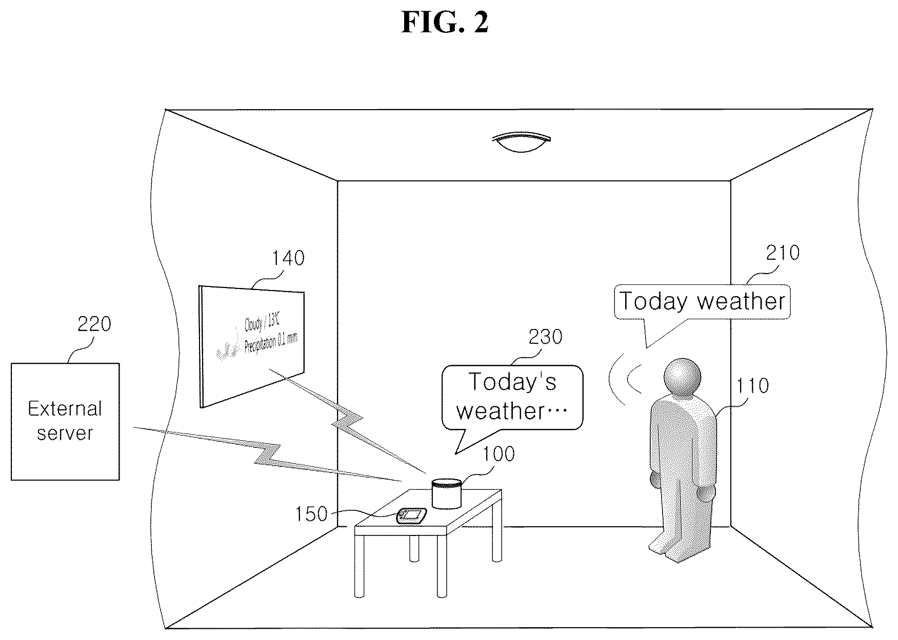Patent US12347427 Figure 2 – Medium selection for providing information corresponding to voice request