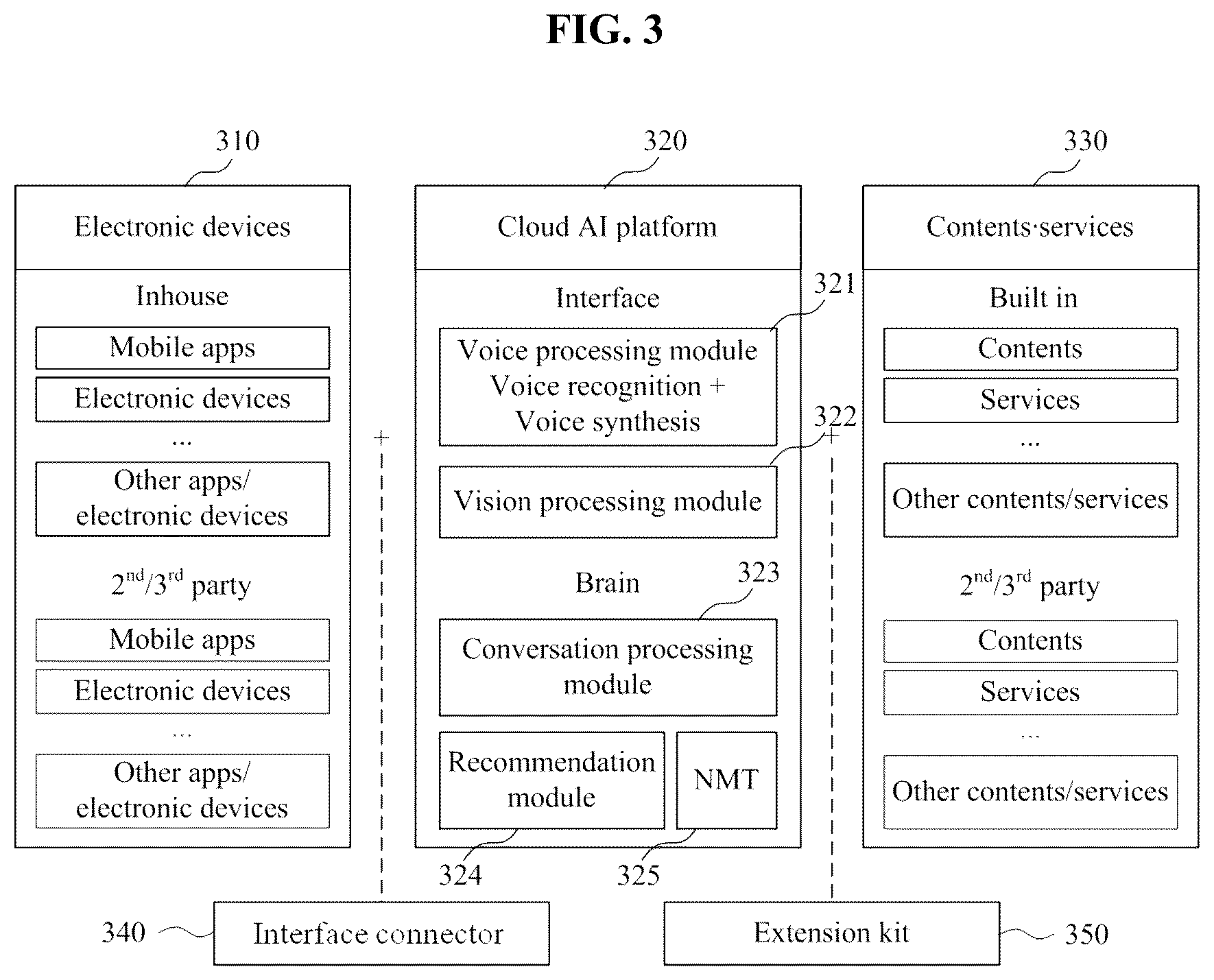 Patent US12347427 Figure 3 – Medium selection for providing information corresponding to voice request
