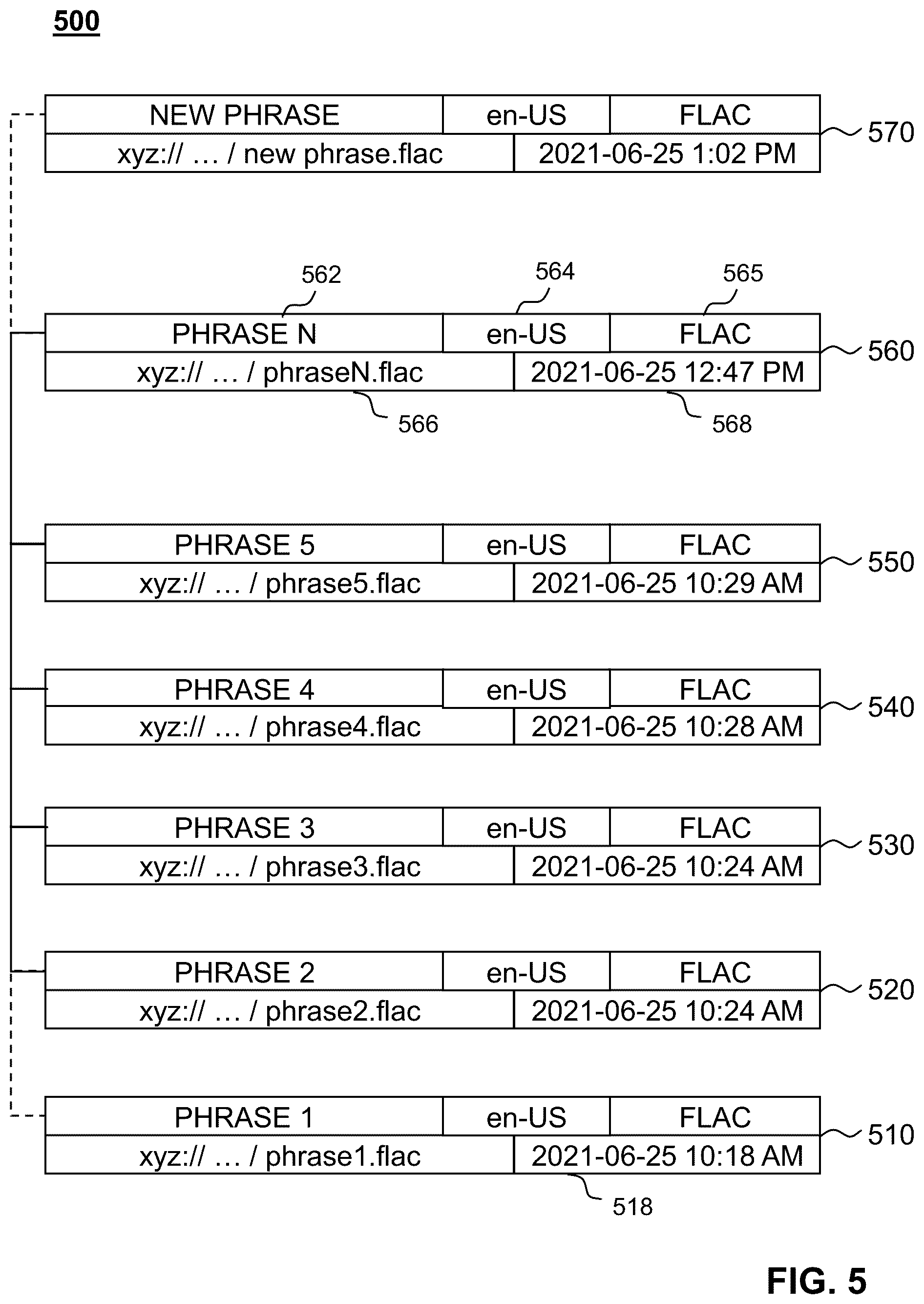 Patent US12347428 Figure 5 – Systems and methods for generating a dynamic list of hint words for automated speech recognition