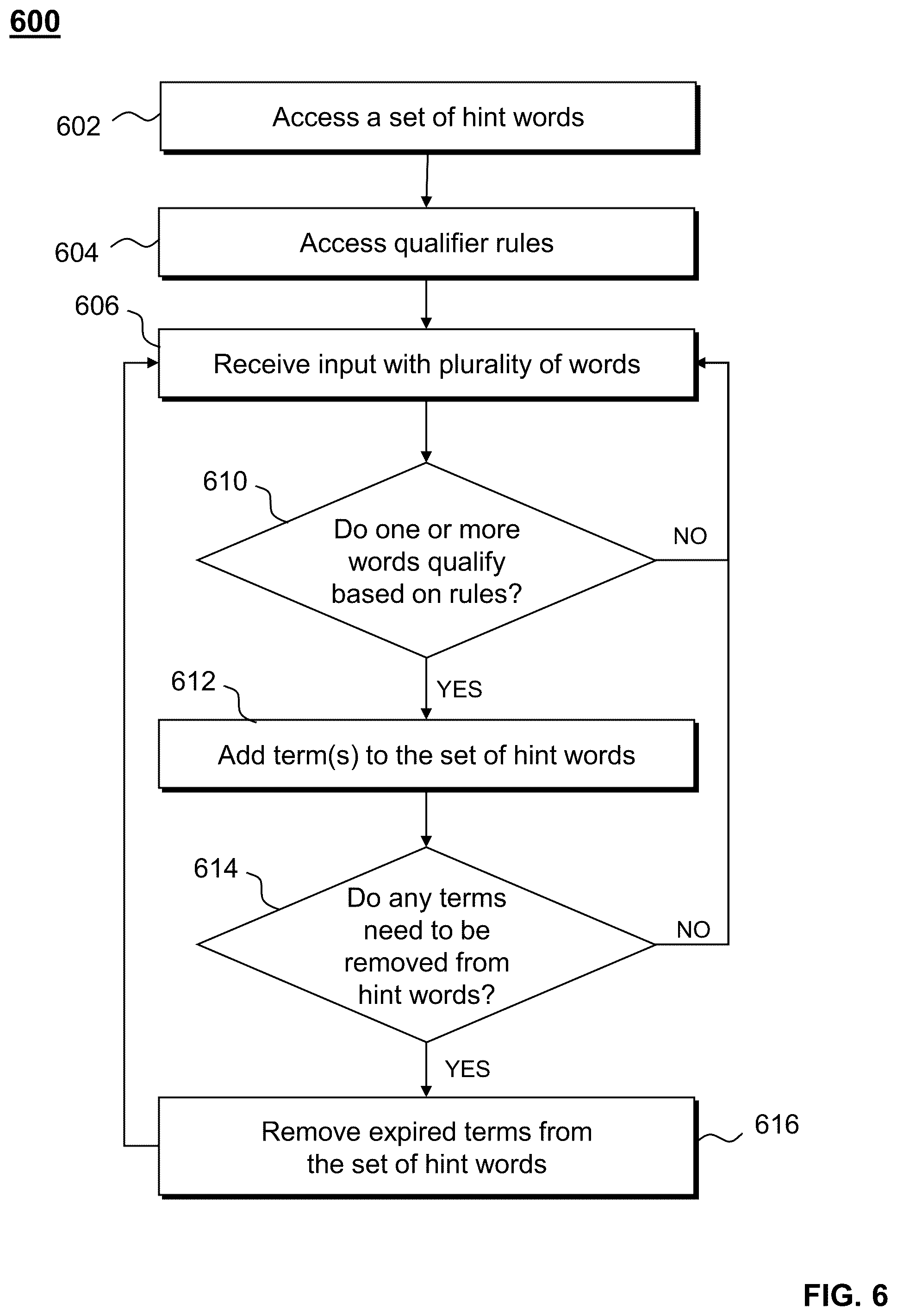 Patent US12347428 Figure 6 – Systems and methods for generating a dynamic list of hint words for automated speech recognition