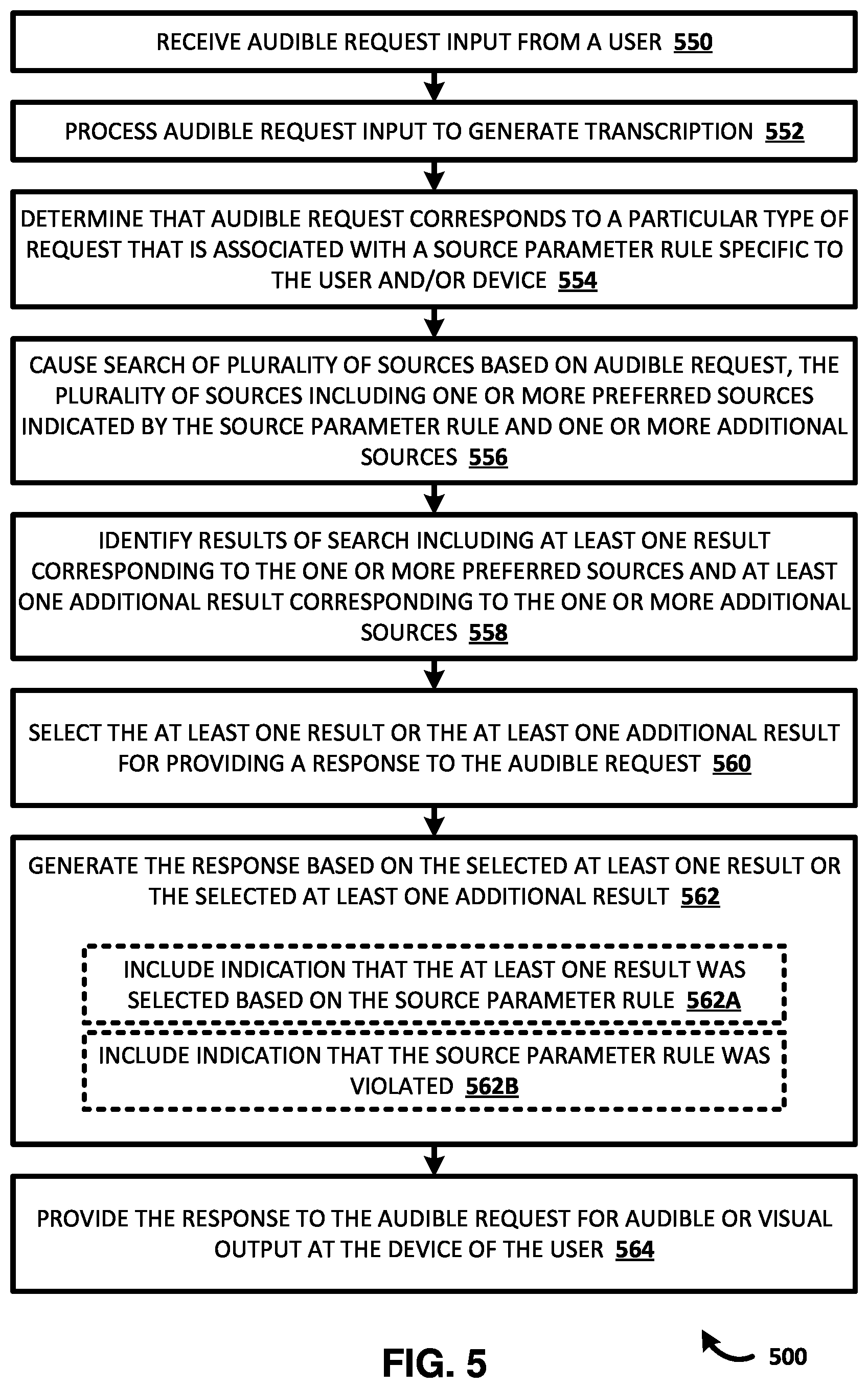 Patent US12347429 Figure 6 – Specifying preferred information sources to an assistant