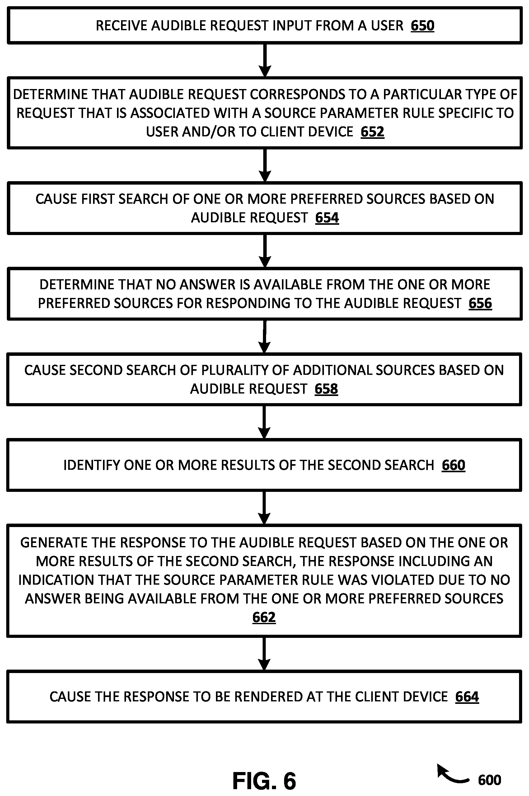Patent US12347429 Figure 7 – Specifying preferred information sources to an assistant