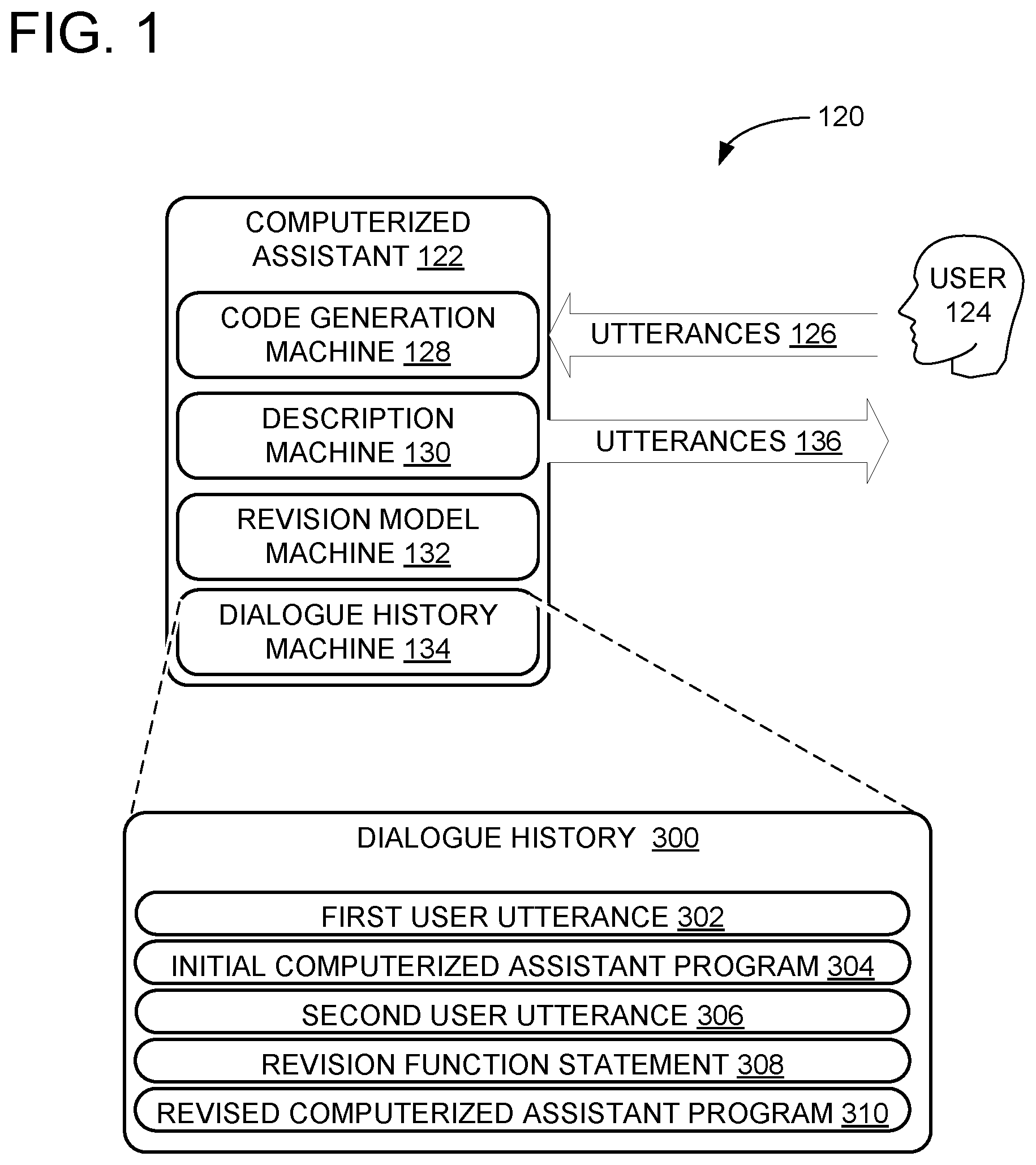 Patent US12347431 Figure 1 – Updating constraints for computerized assistant actions