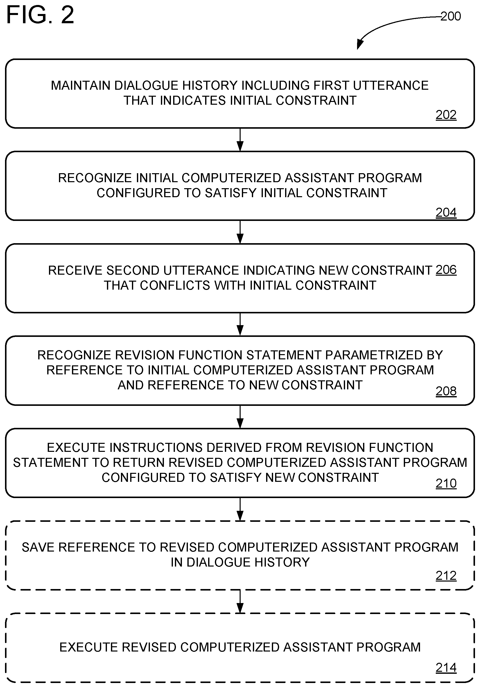 Patent US12347431 Figure 2 – Updating constraints for computerized assistant actions