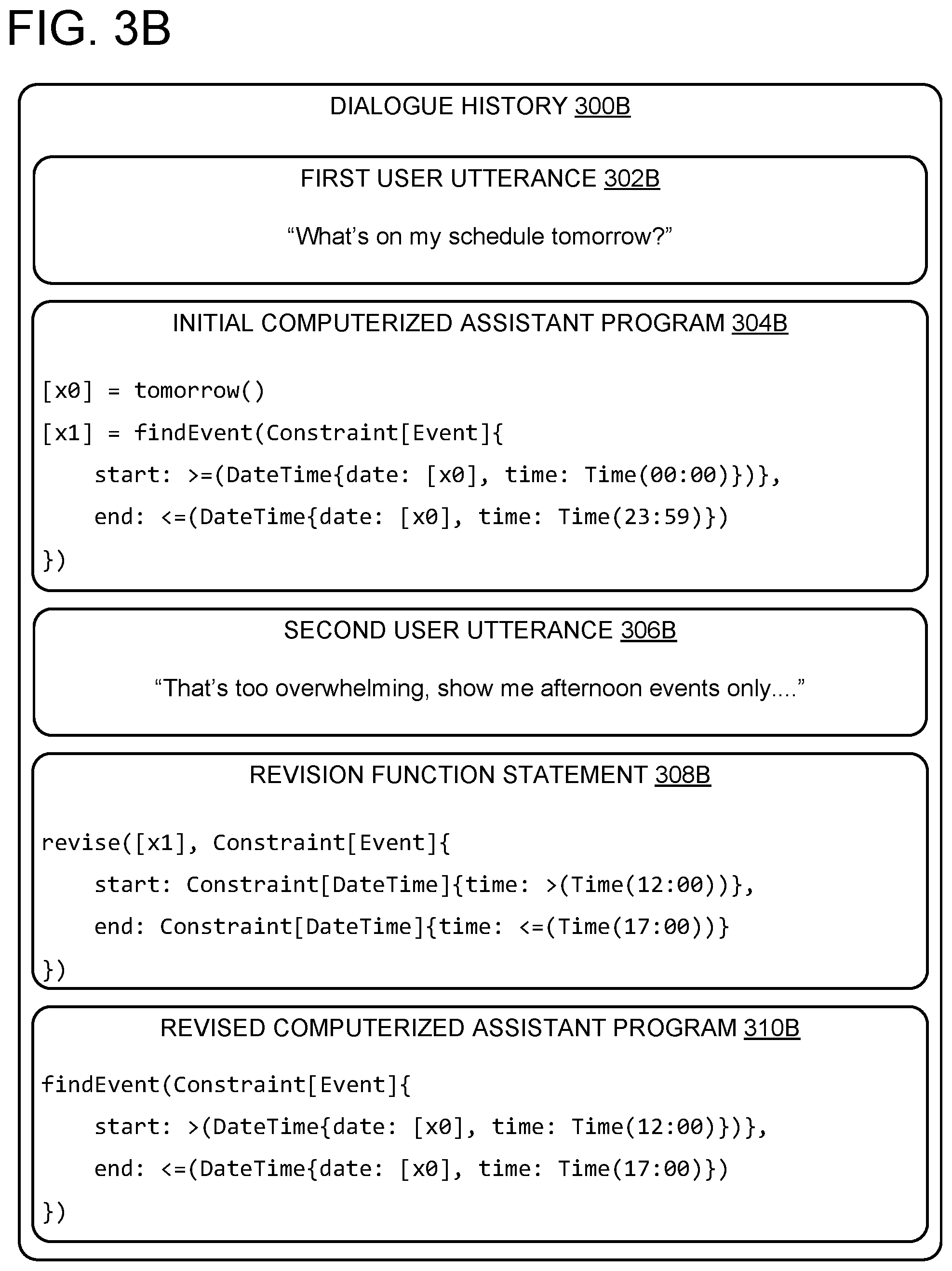 Patent US12347431 Figure 4 – Updating constraints for computerized assistant actions