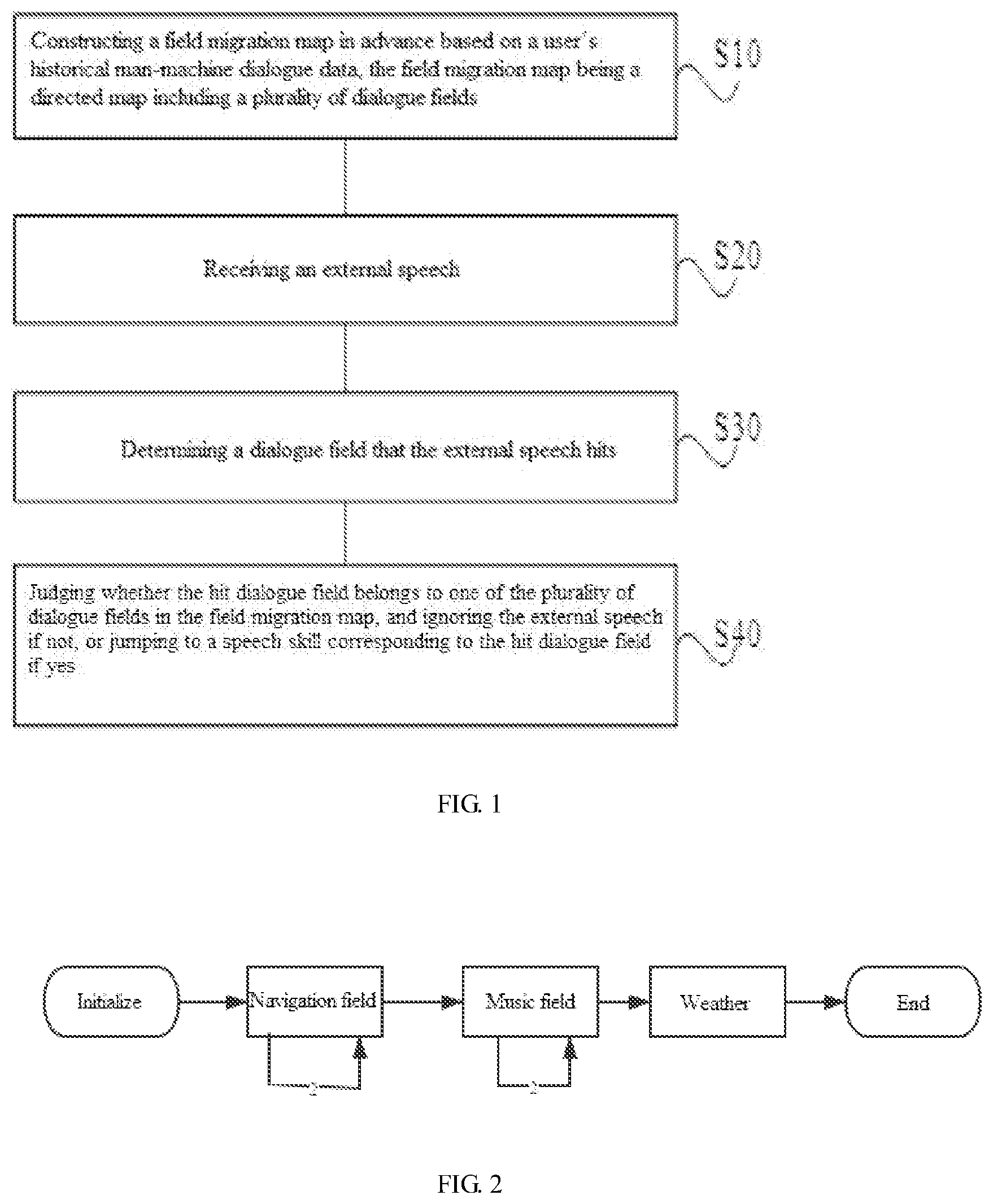 Patent US12347432 Figure 1 – Speech skill jumping method for man machine dialogue, electronic device and storage medium